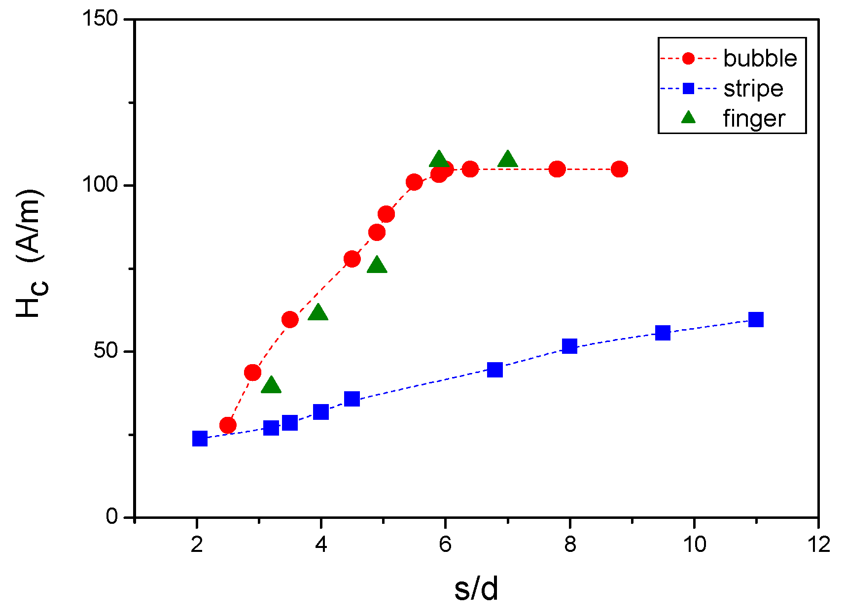 Crystals 13 00946 g016