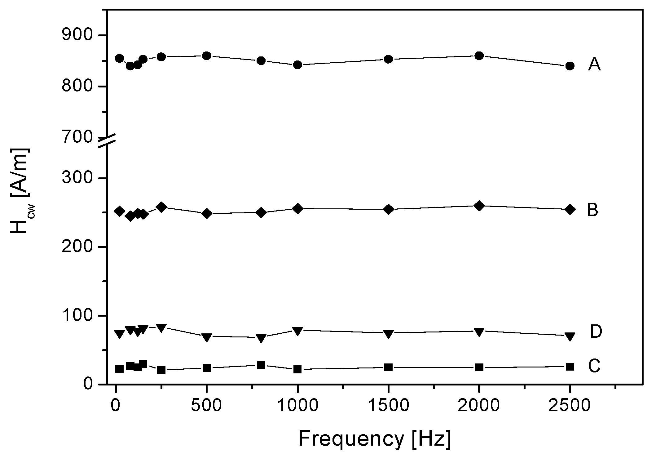 Crystals 13 00946 g021