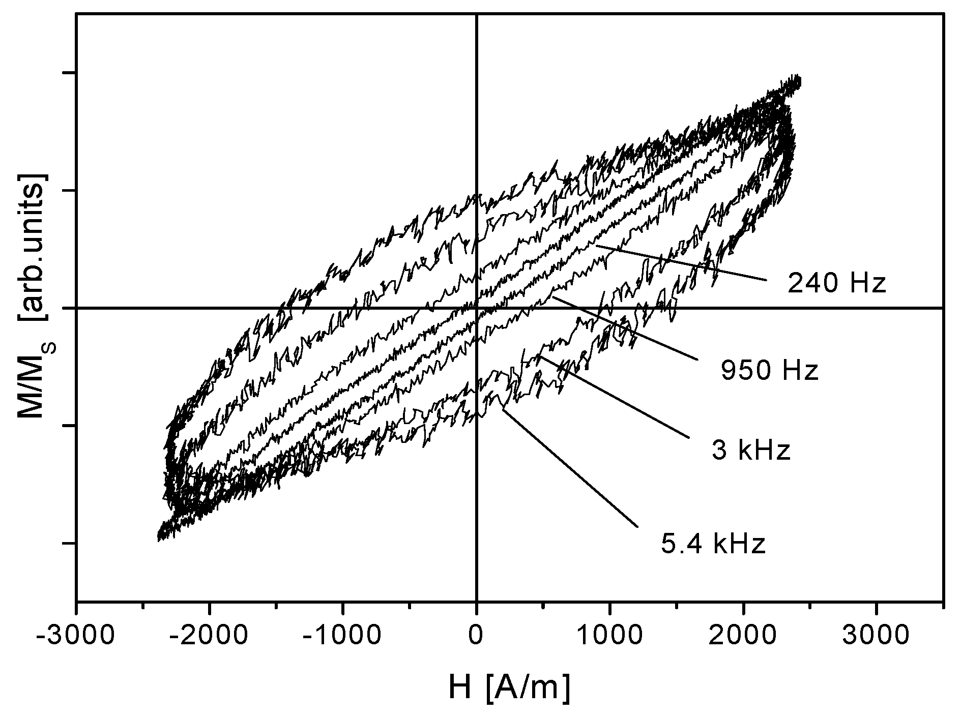 Crystals 13 00946 g022