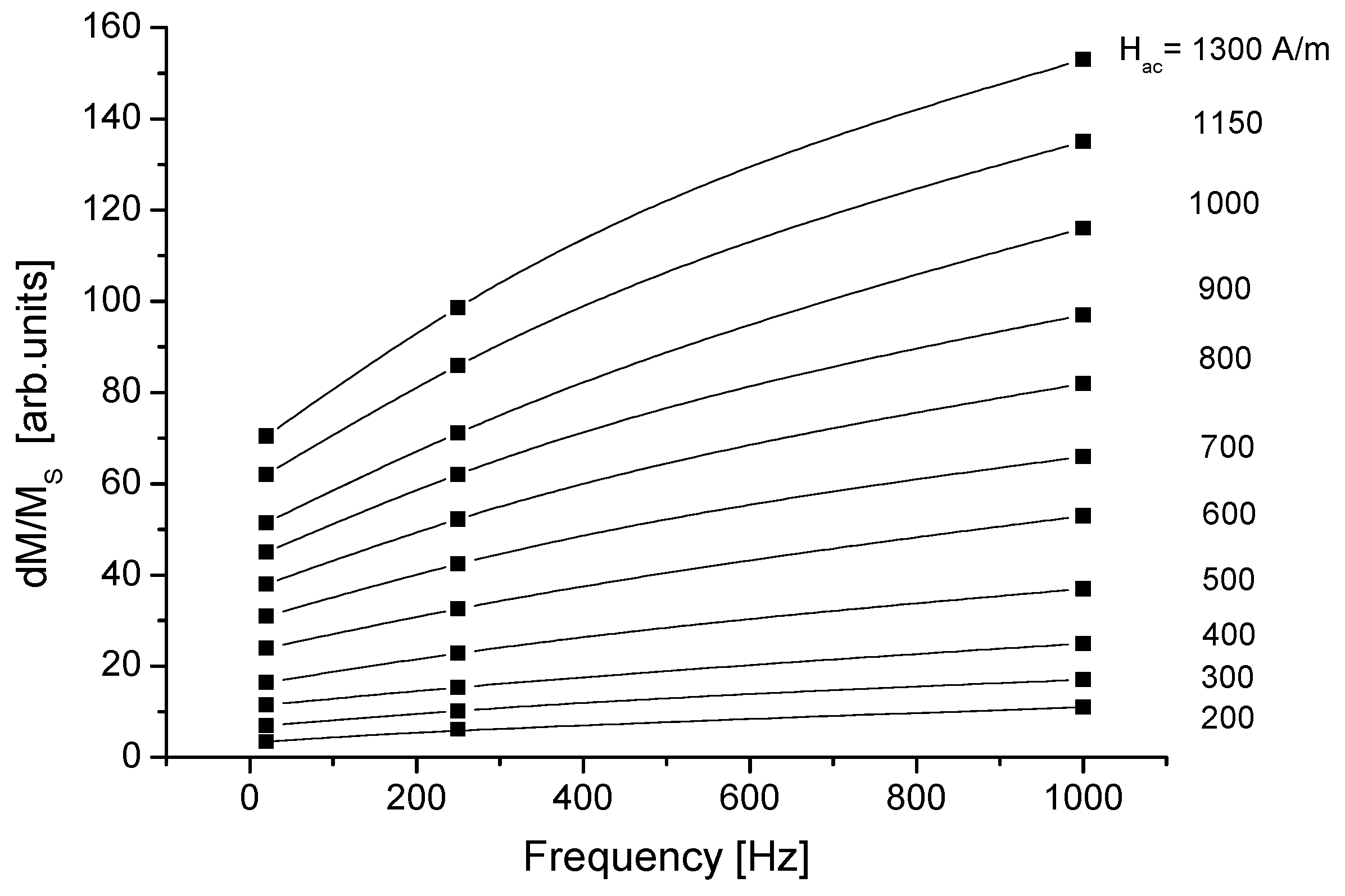 Crystals 13 00946 g024