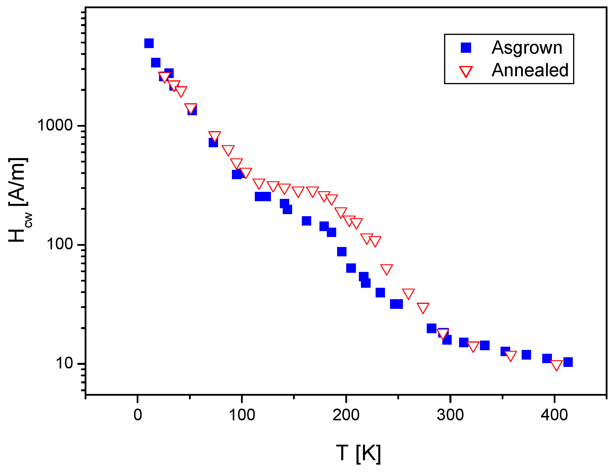Crystals 13 00946 g027