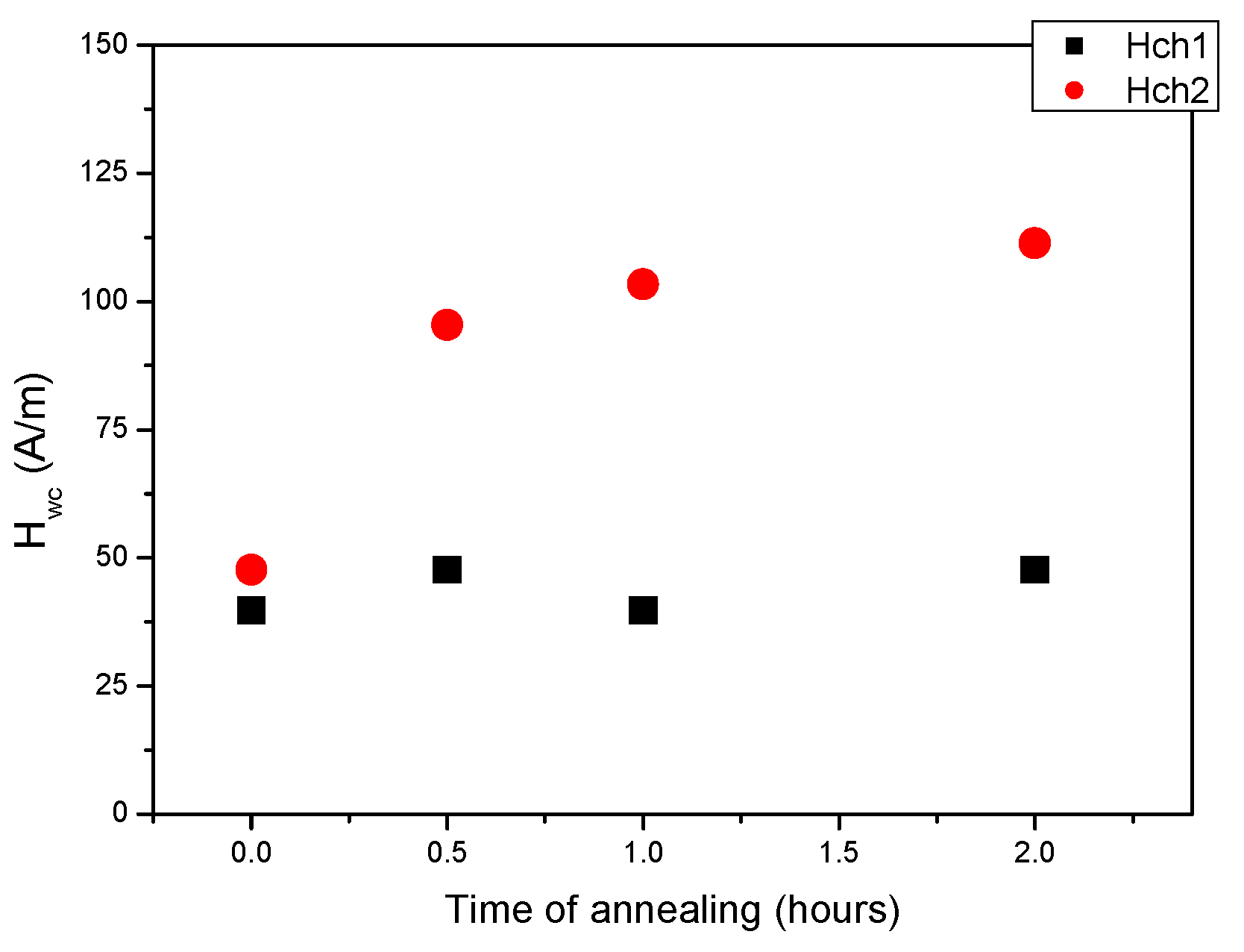 Crystals 13 00946 g030