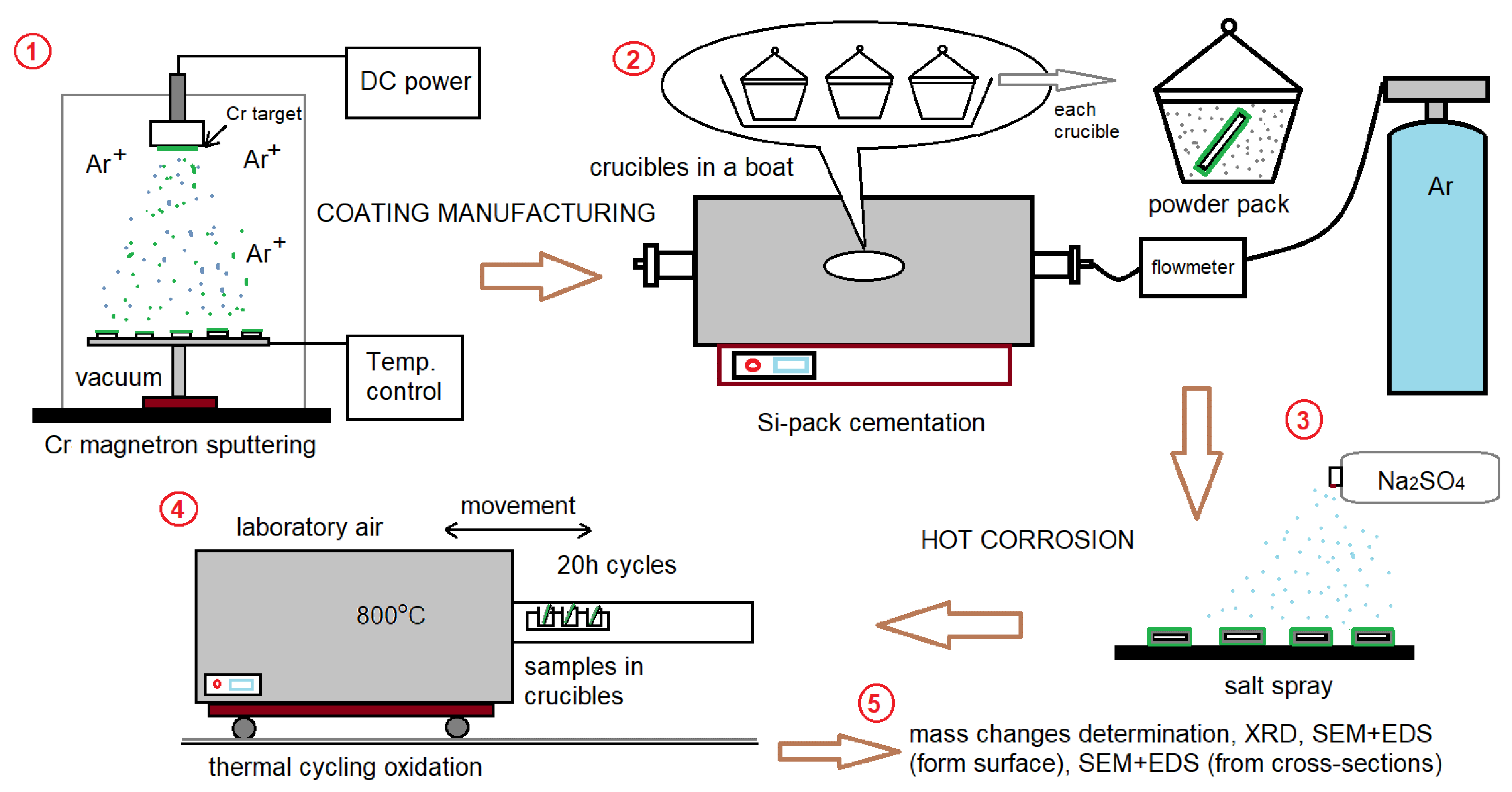 Crystals 13 00948 g002 Crystals 13 00948 g002