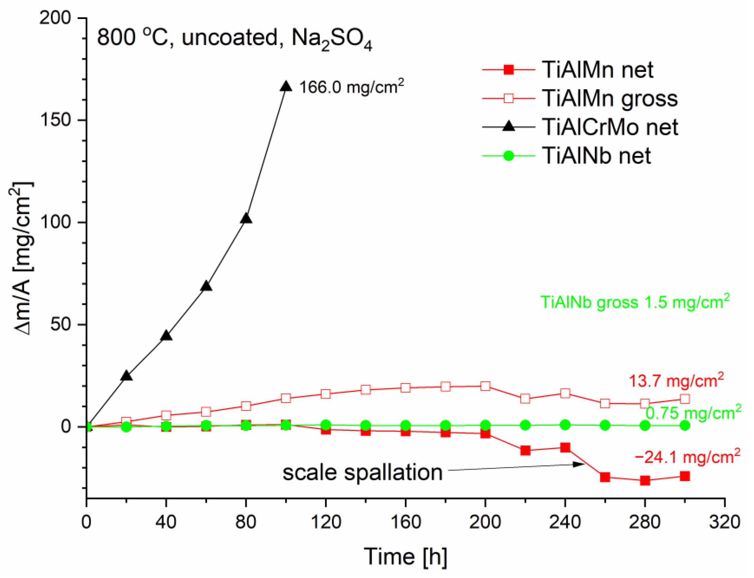 Crystals 13 00948 g004 Crystals 13 00948 g004