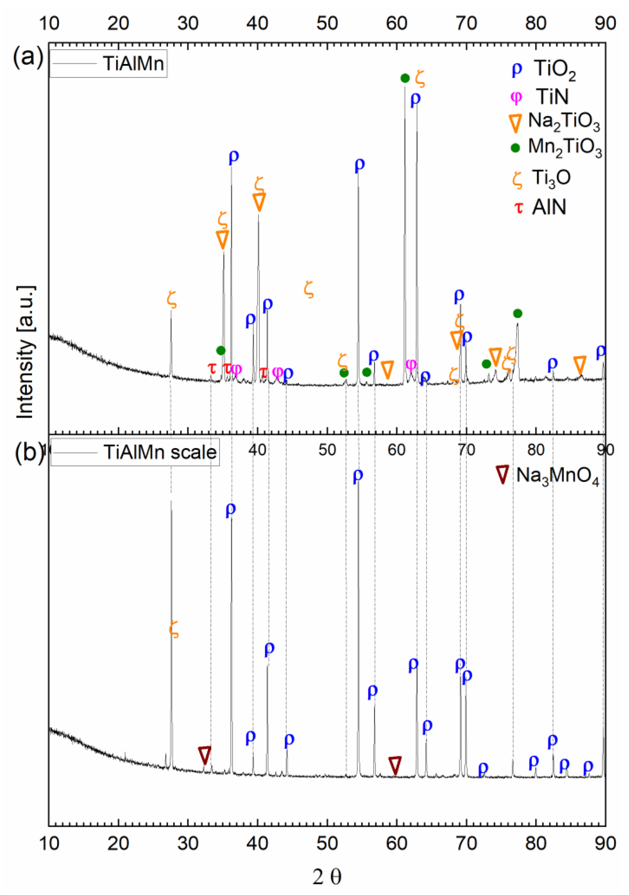 Crystals 13 00948 g006 Crystals 13 00948 g006
