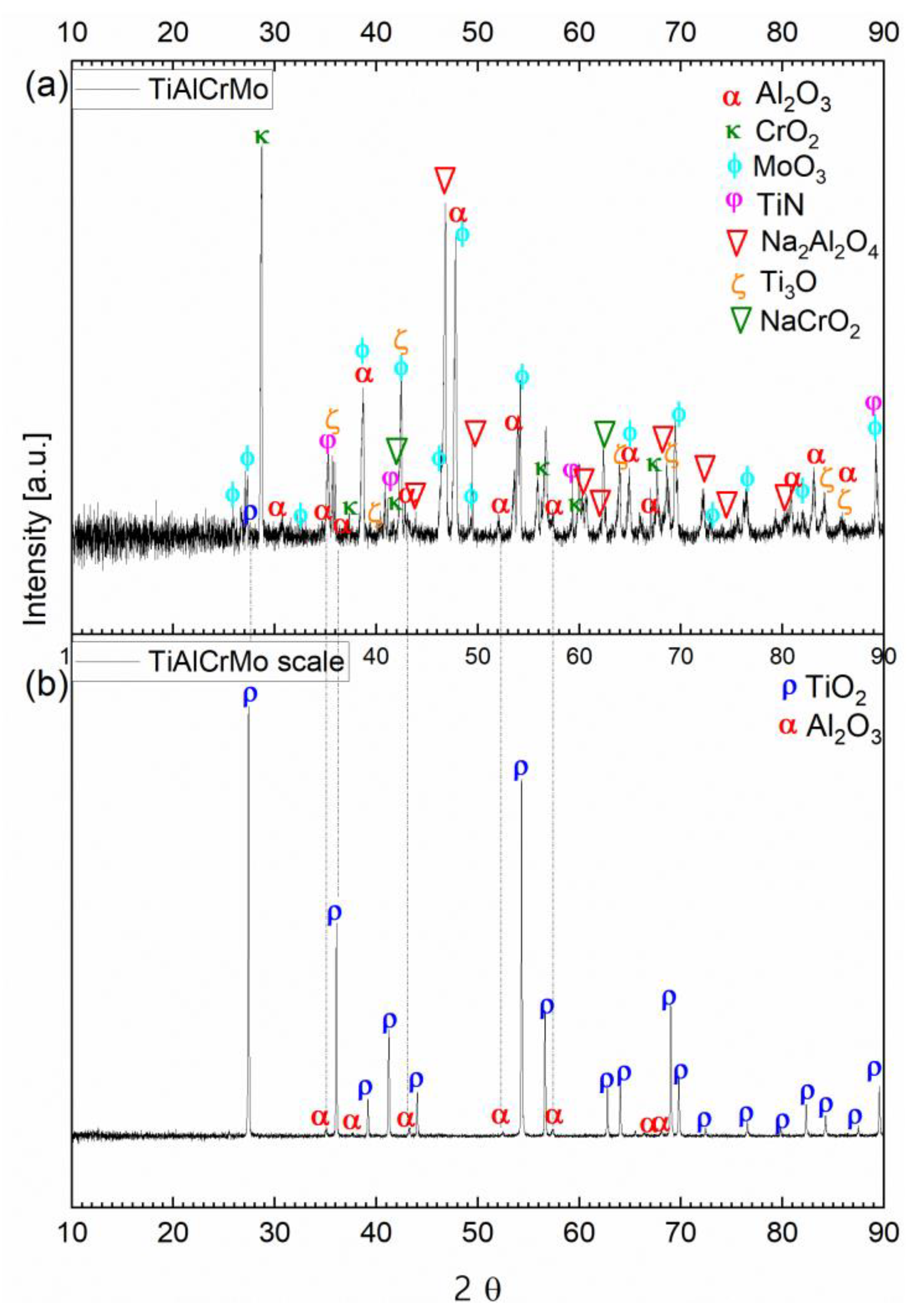 Crystals 13 00948 g007 Crystals 13 00948 g007