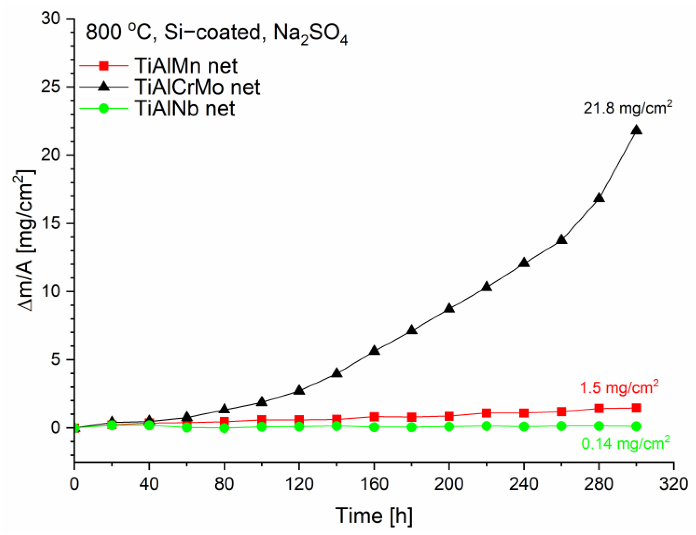 Crystals 13 00948 g008 Crystals 13 00948 g008