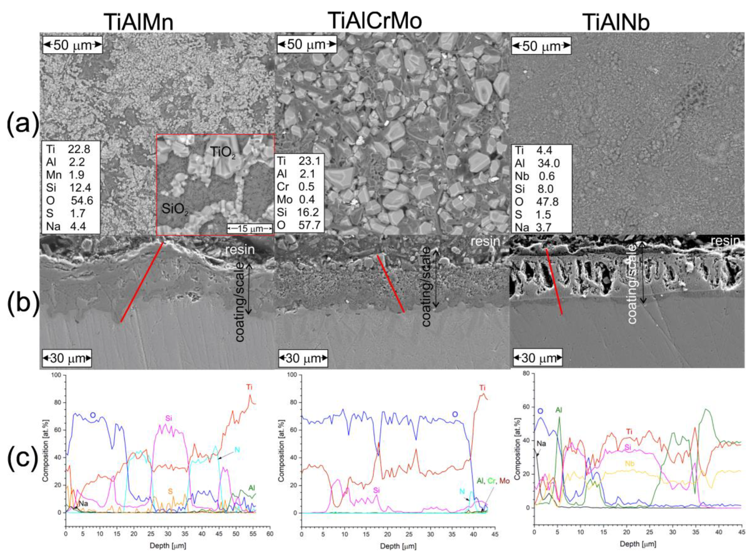 Crystals 13 00948 g009 Crystals 13 00948 g009