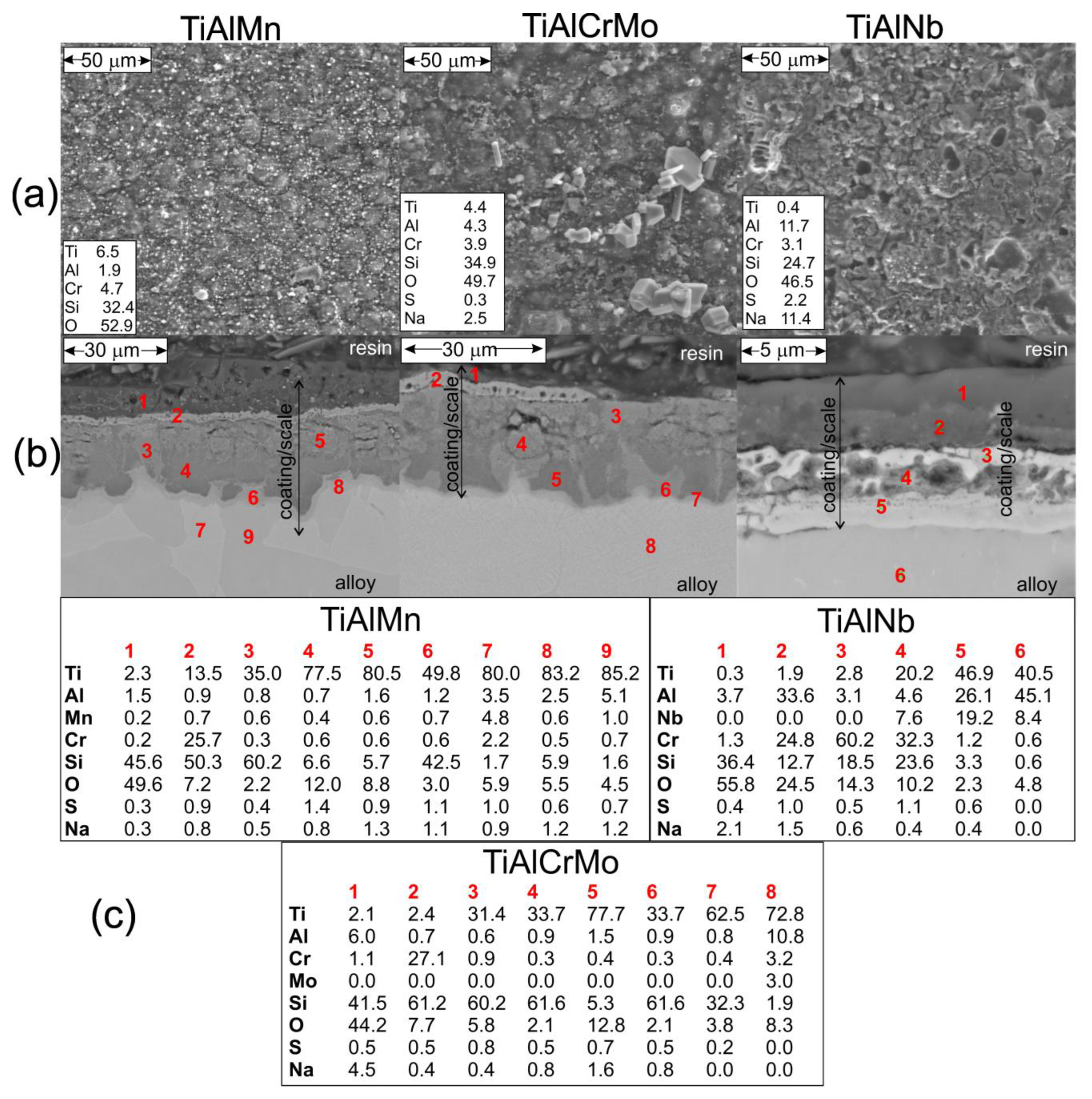 Crystals 13 00948 g012 Crystals 13 00948 g012