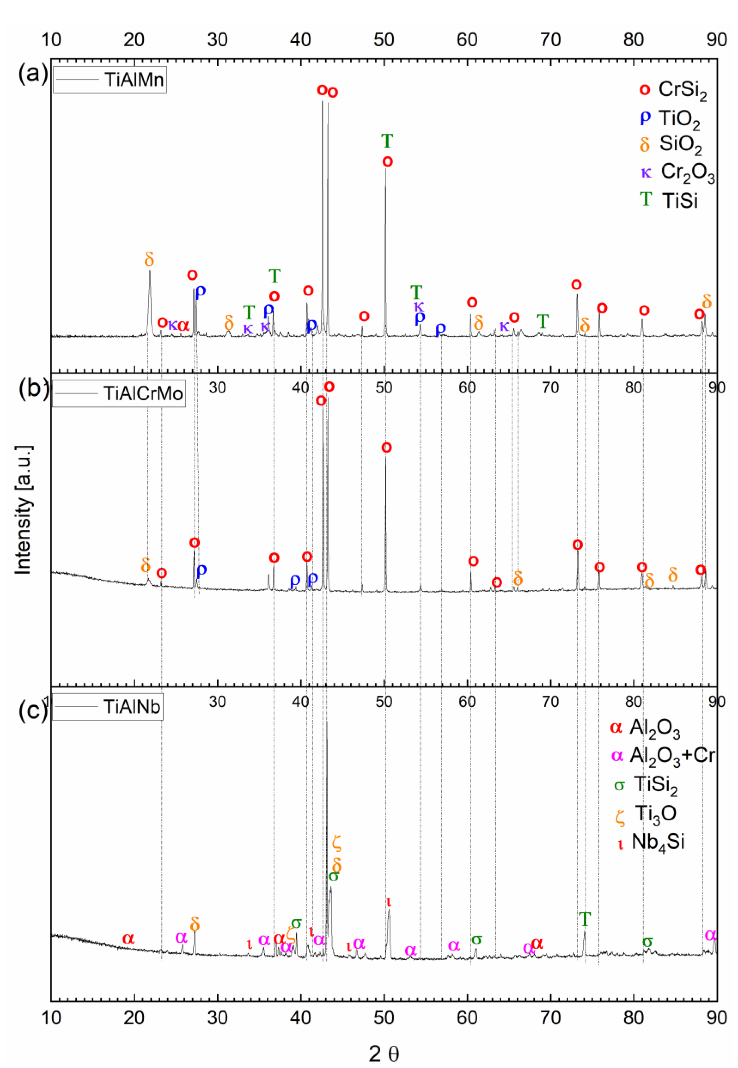 Crystals 13 00948 g013 Crystals 13 00948 g013
