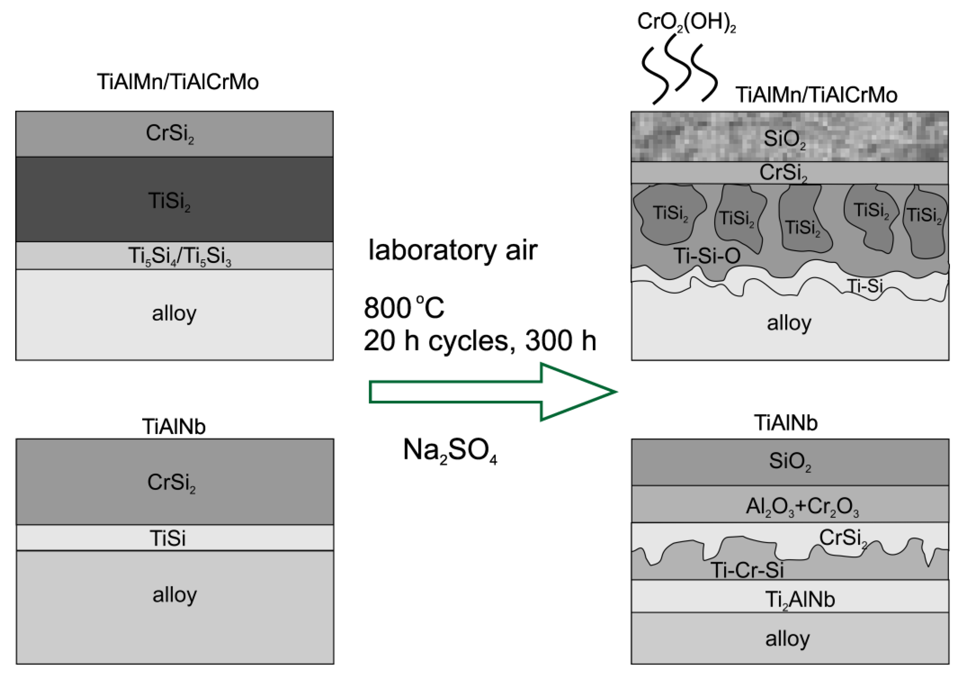 Crystals 13 00948 g014 Crystals 13 00948 g014