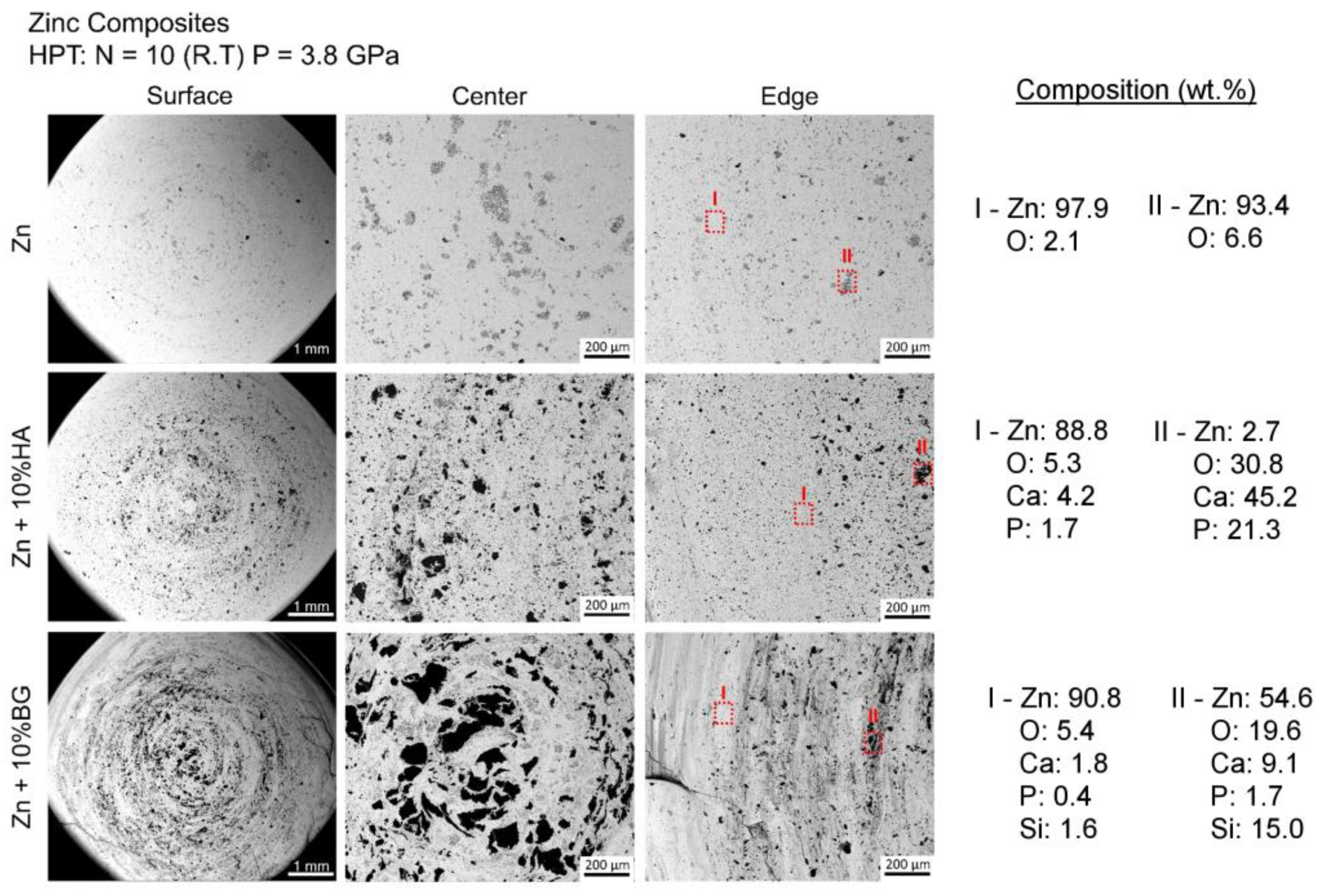 Crystals 13 00949 g002 Crystals 13 00949 g002