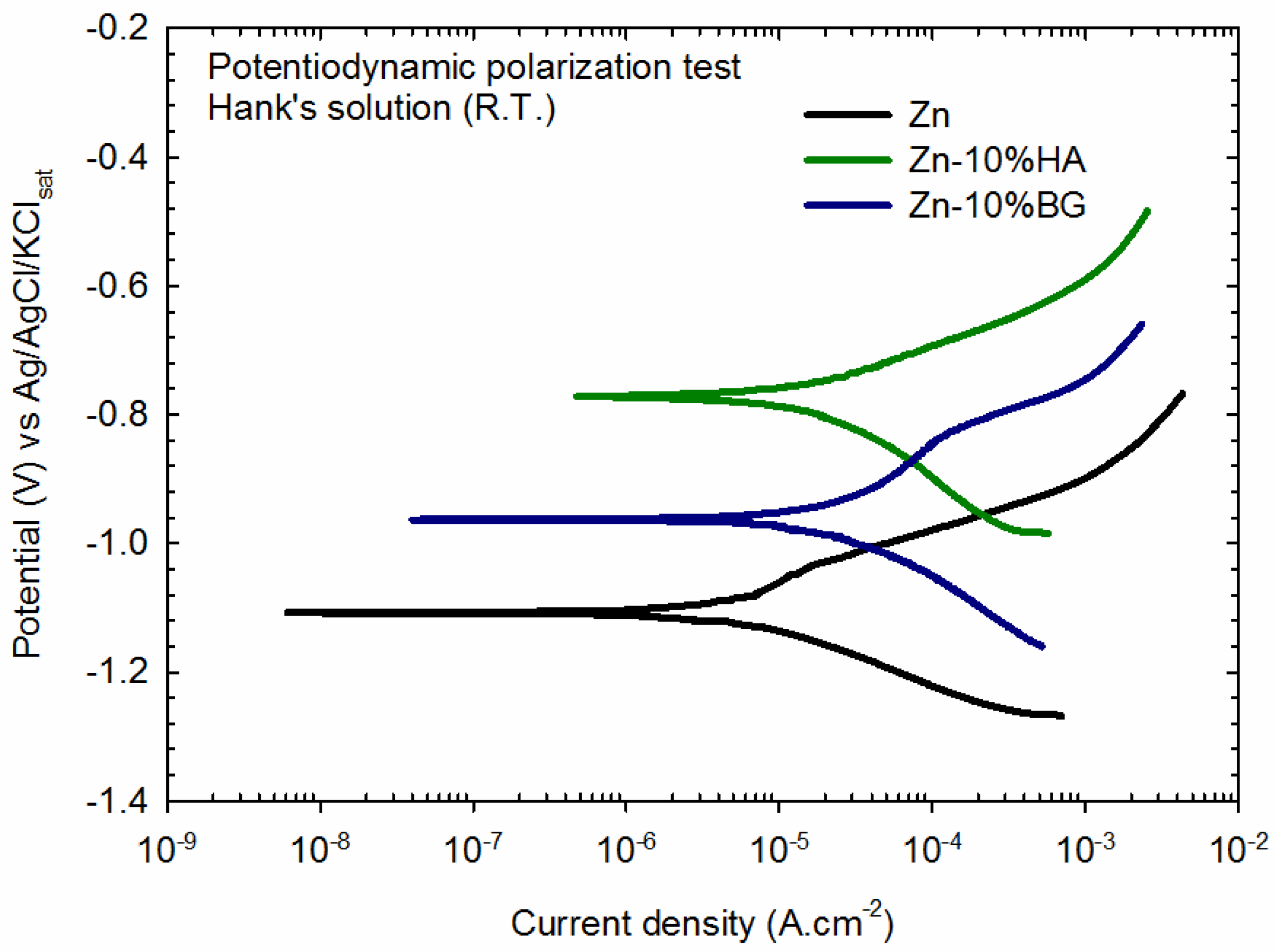 Crystals 13 00949 g006 Crystals 13 00949 g006