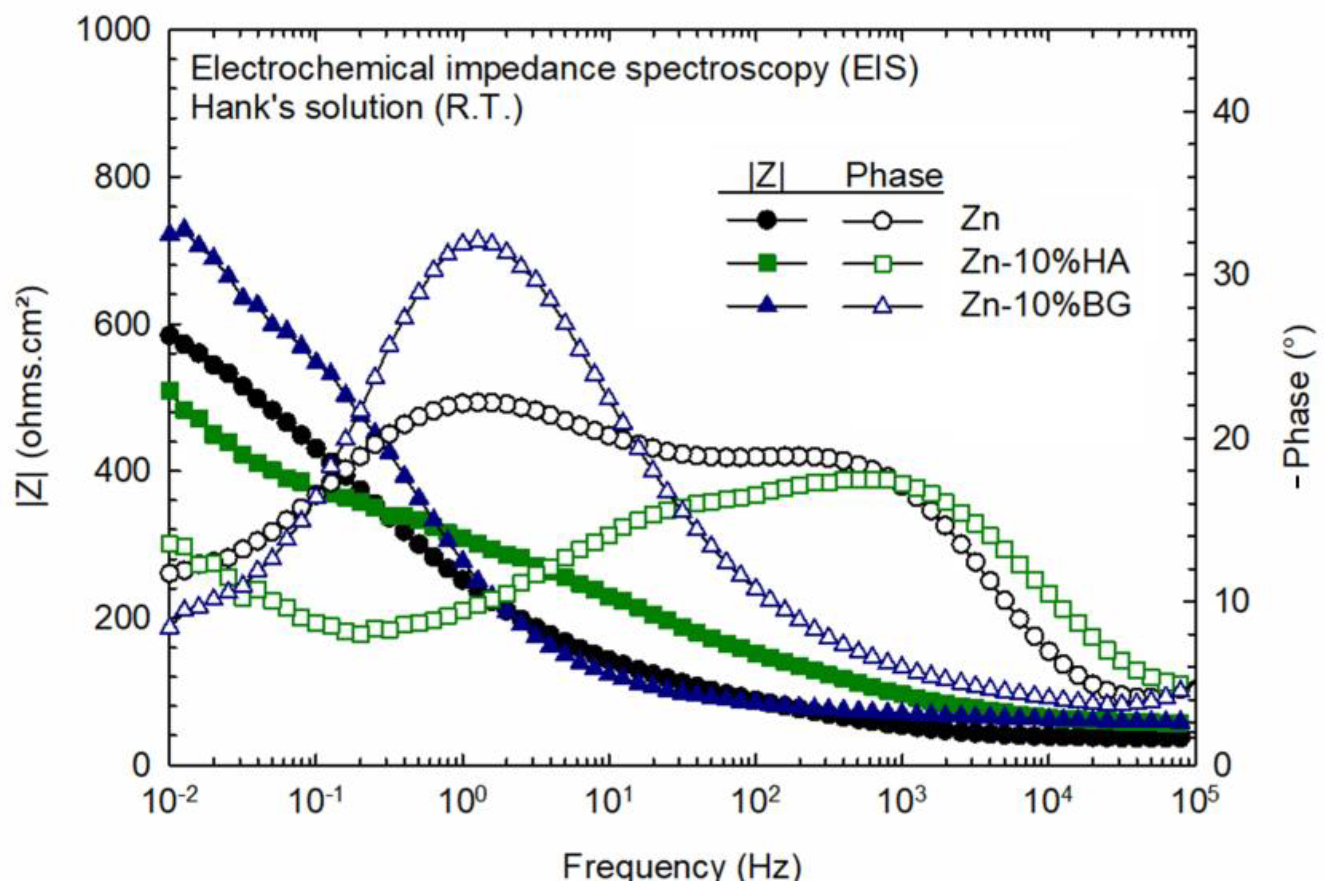 Crystals 13 00949 g008 Crystals 13 00949 g008