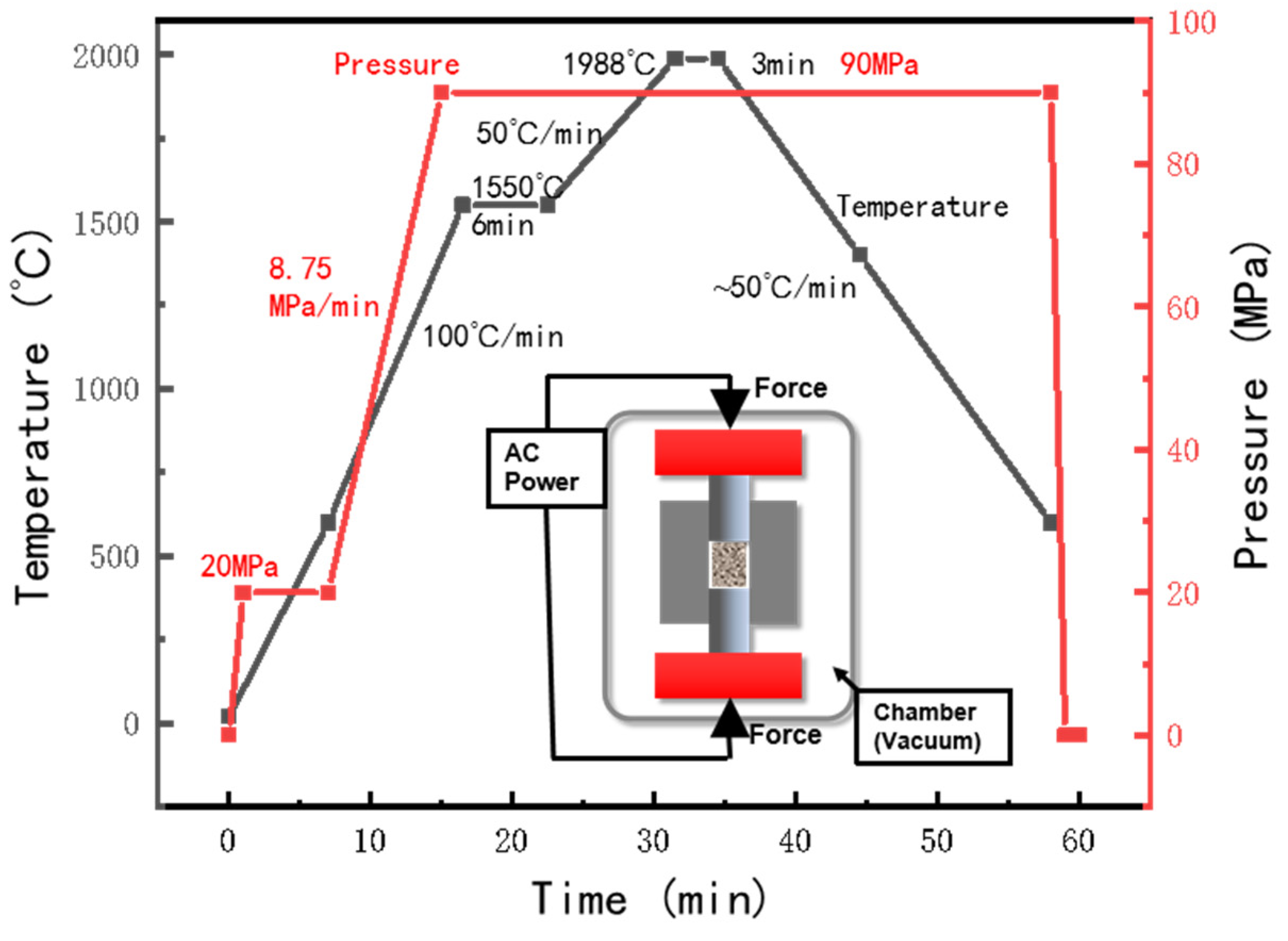 Crystals 13 00951 g001 Crystals 13 00951 g001
