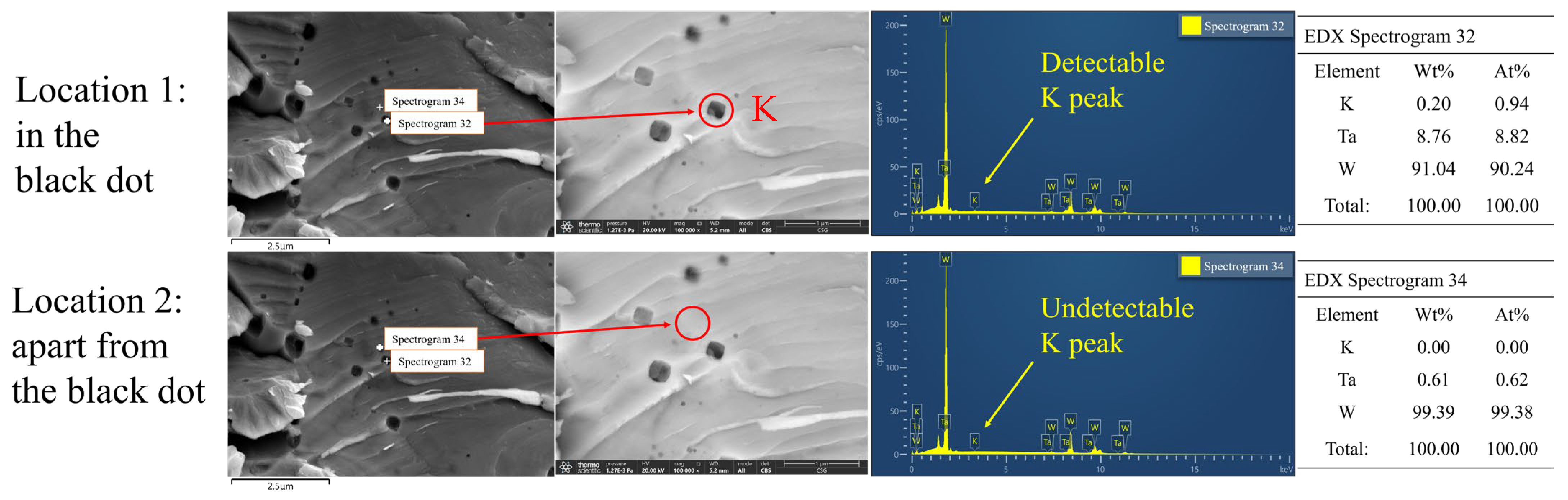 Crystals 13 00951 g008 Crystals 13 00951 g008