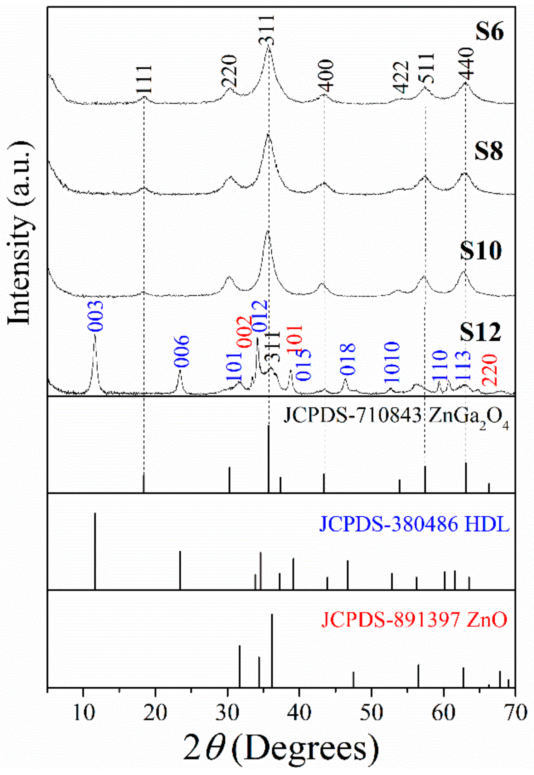 Crystals 13 00952 g002 Crystals 13 00952 g002