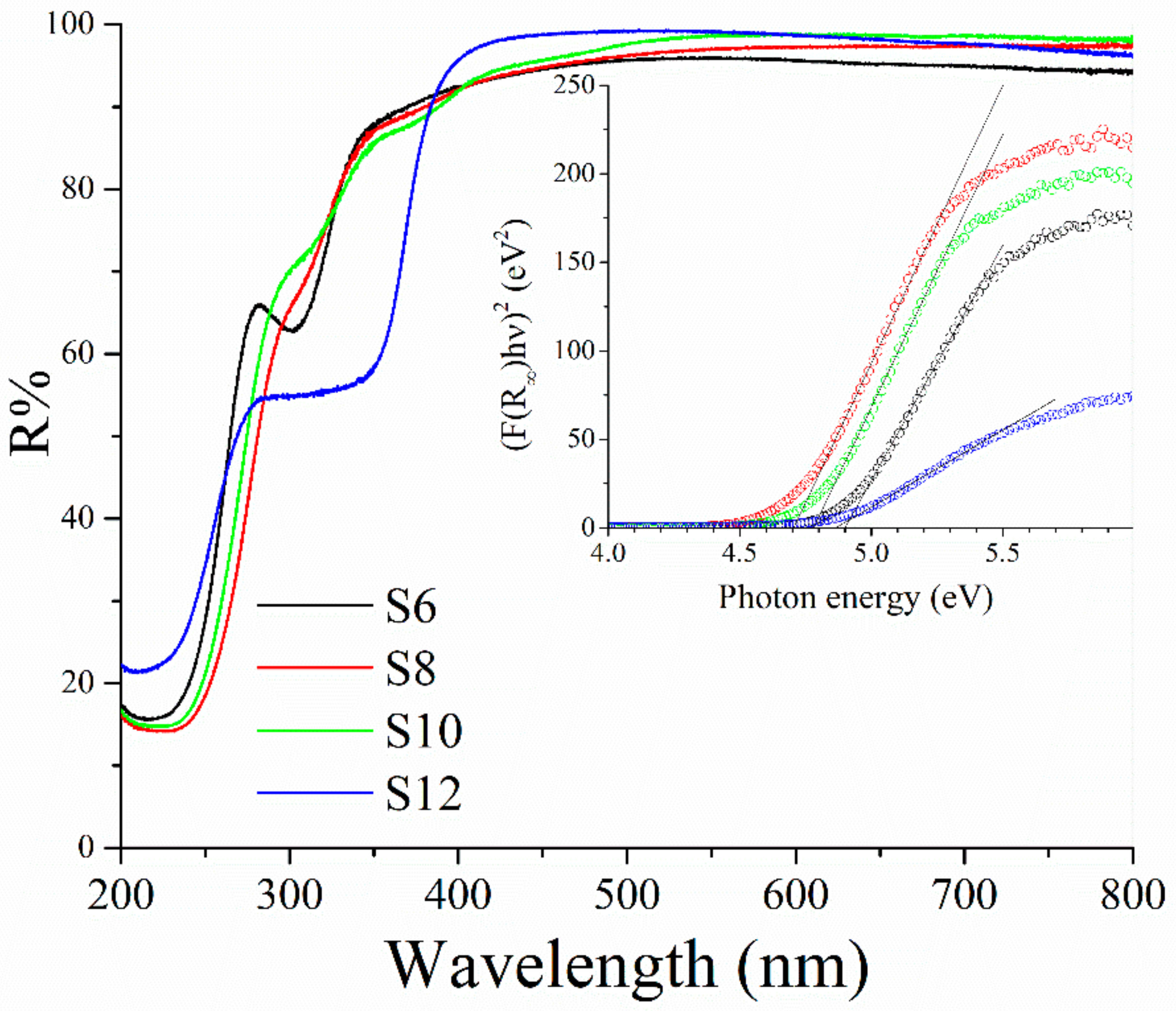 Crystals 13 00952 g006 Crystals 13 00952 g006