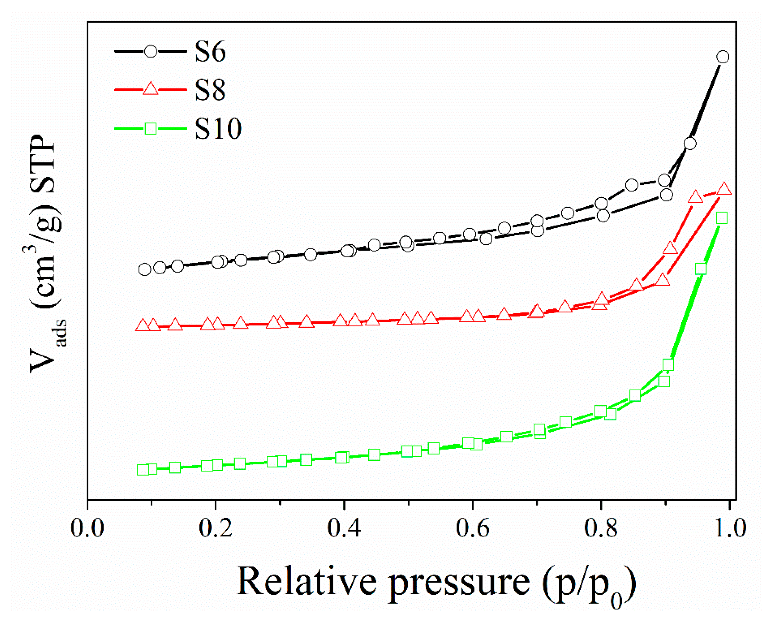 Crystals 13 00952 g007 Crystals 13 00952 g007