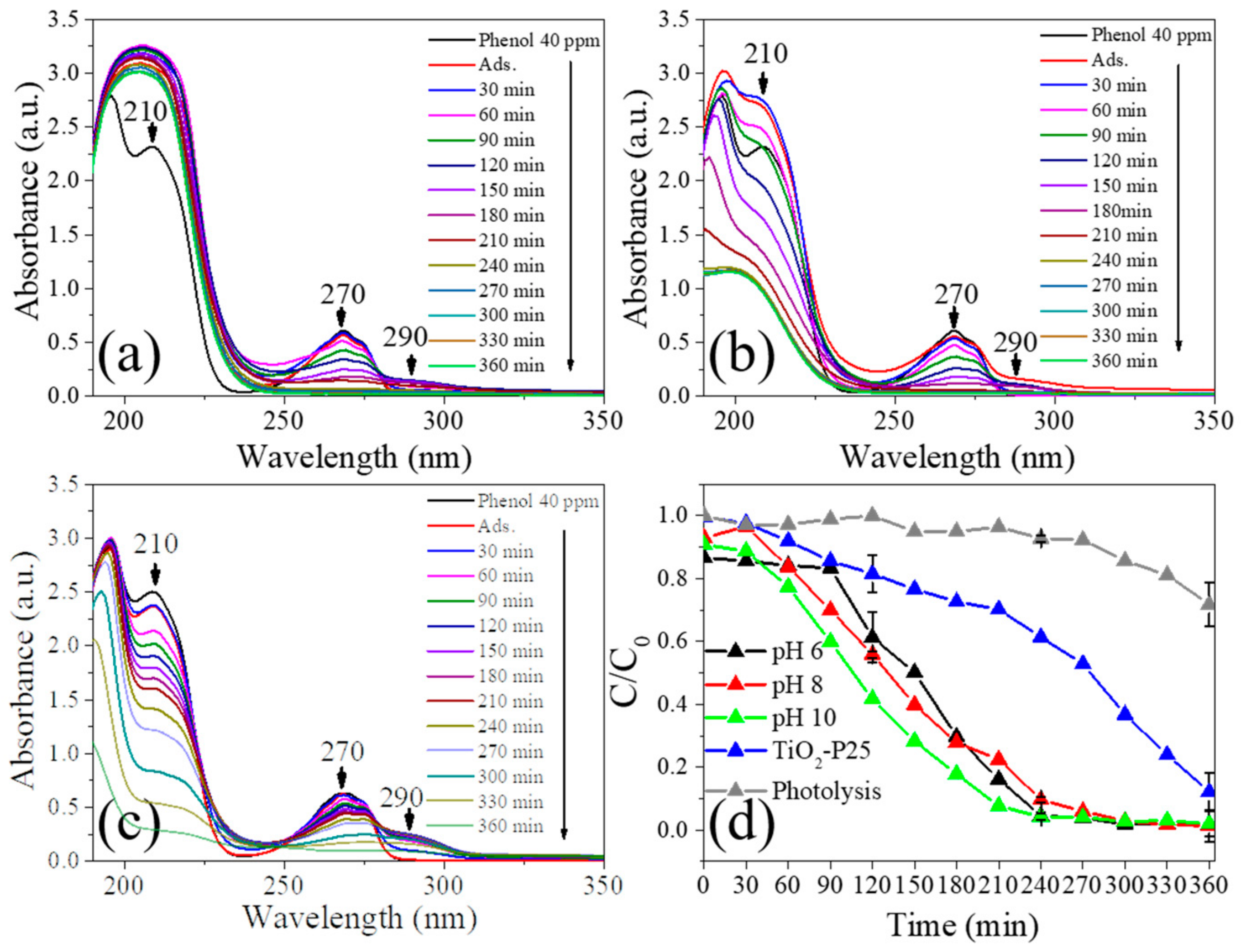 Crystals 13 00952 g009 Crystals 13 00952 g009
