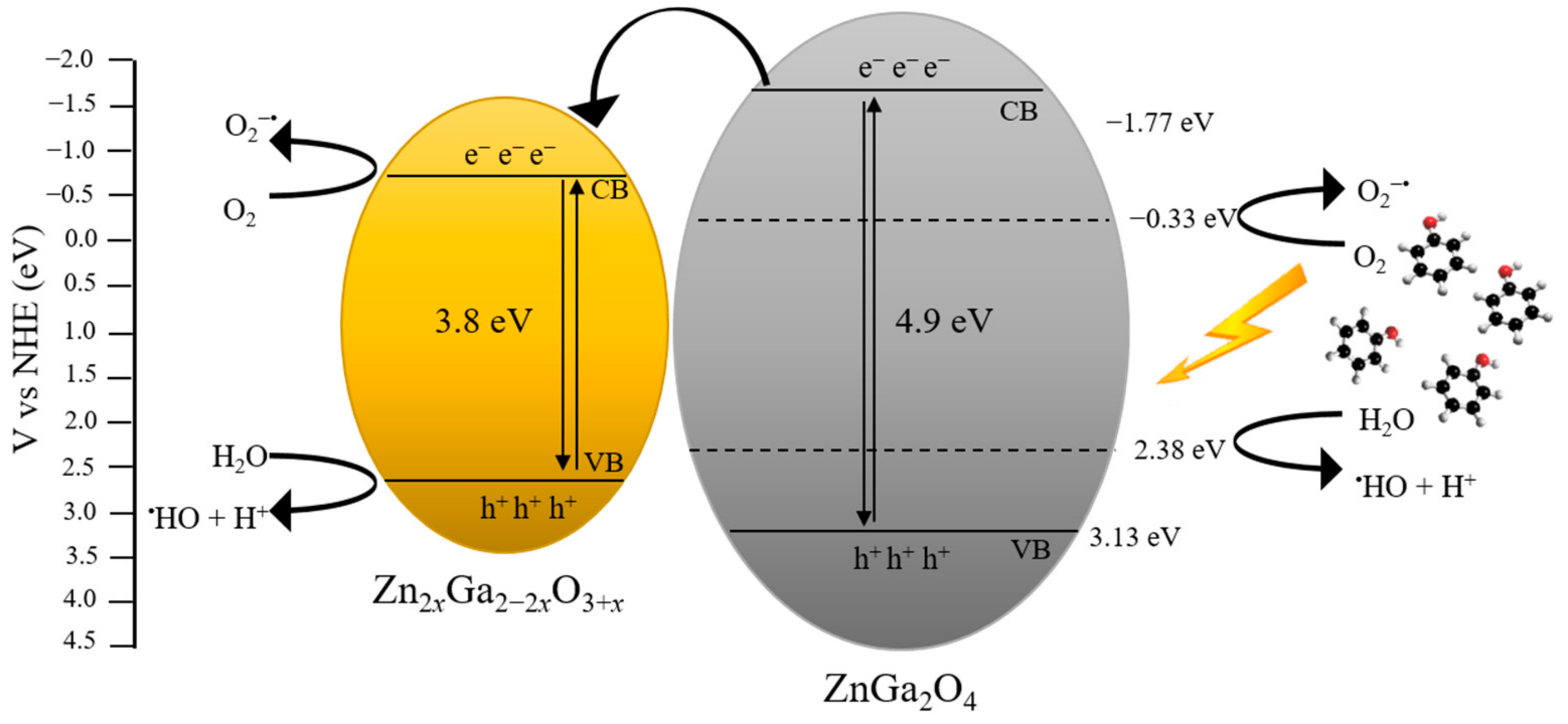 Crystals 13 00952 g011 Crystals 13 00952 g011