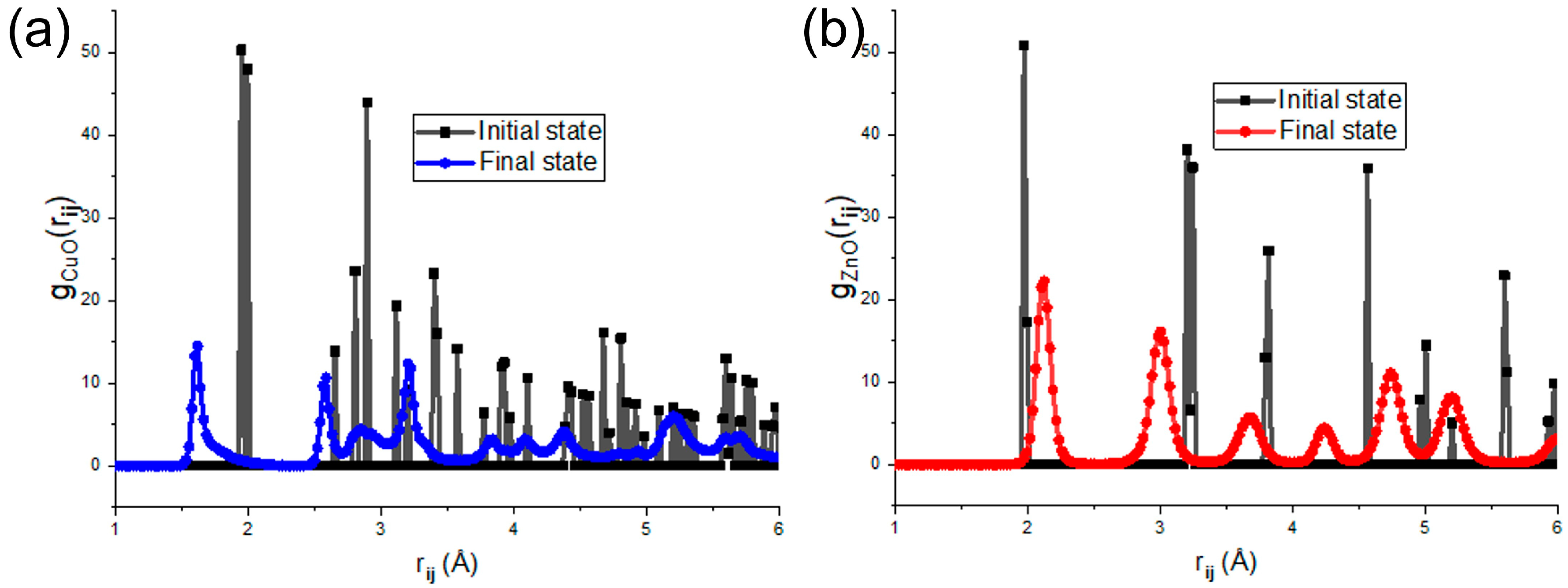 Crystals 13 00953 g003 Crystals 13 00953 g003