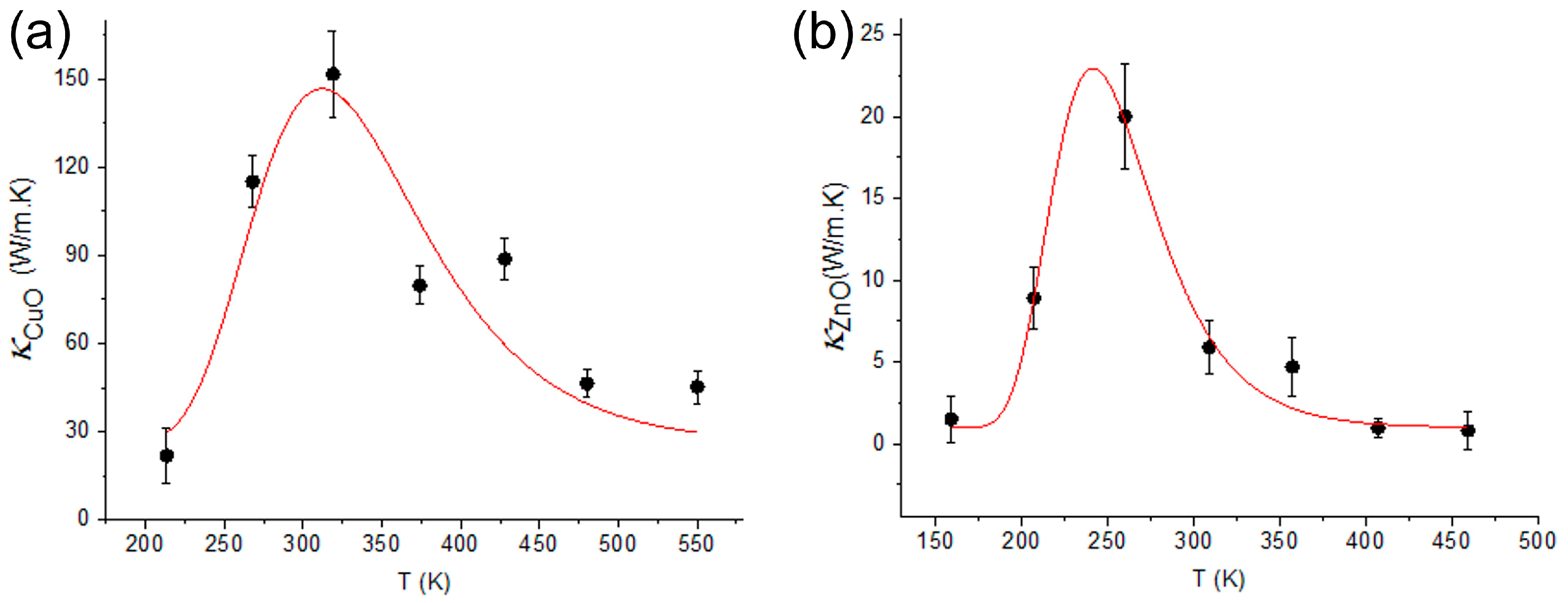 Crystals 13 00953 g005 Crystals 13 00953 g005