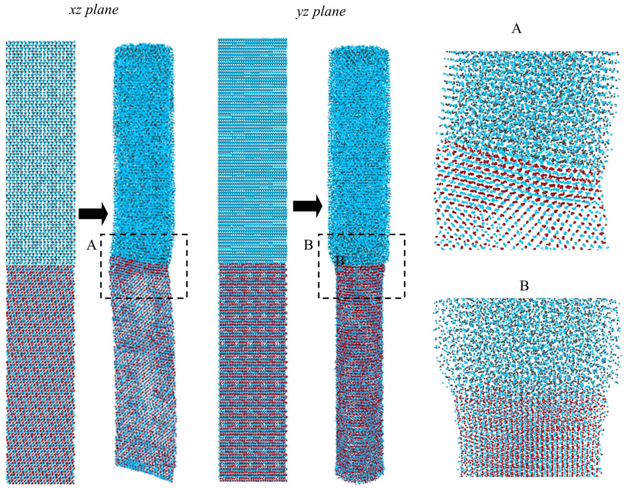 Crystals 13 00953 g006 Crystals 13 00953 g006