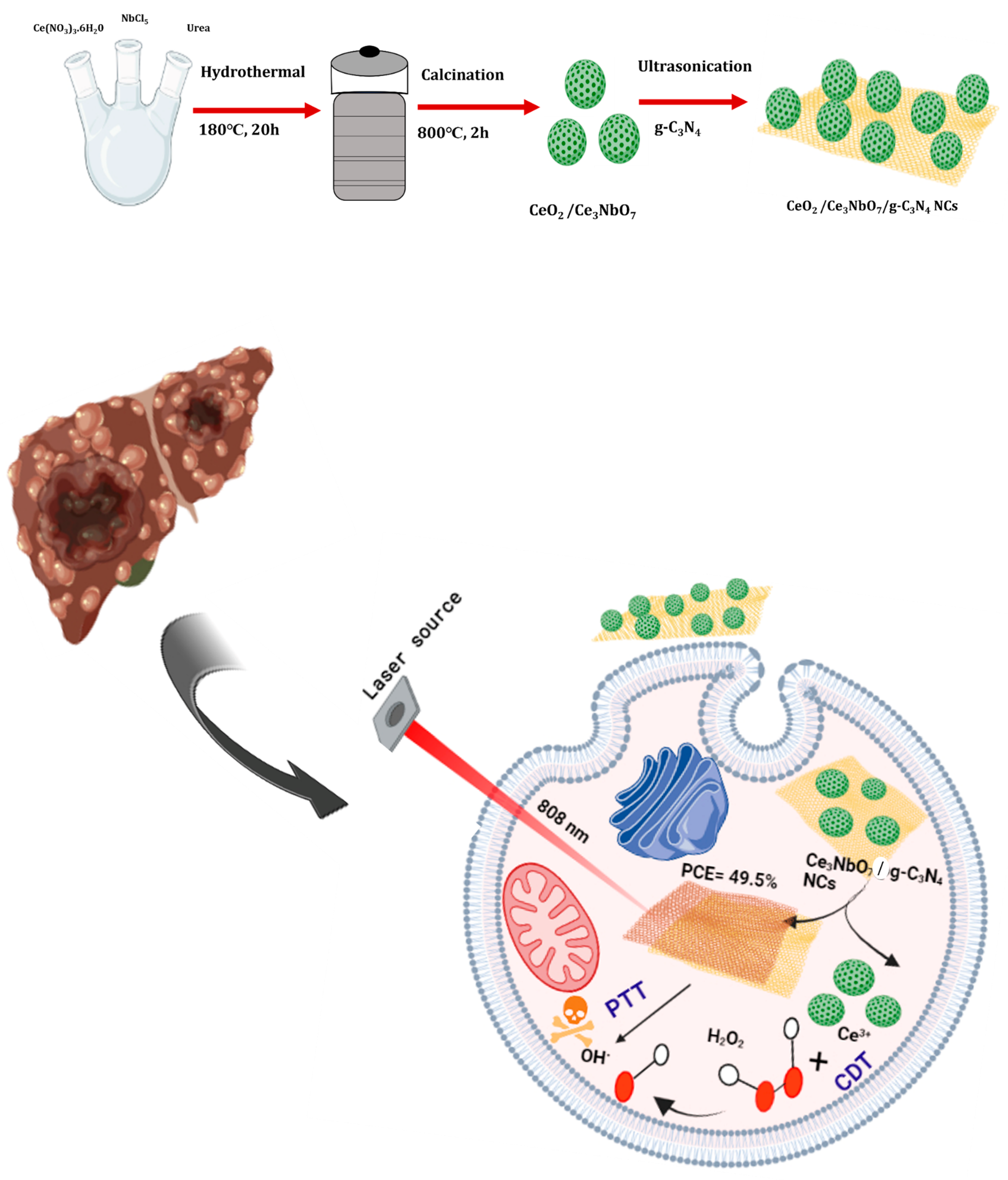 Crystals 13 00954 g001