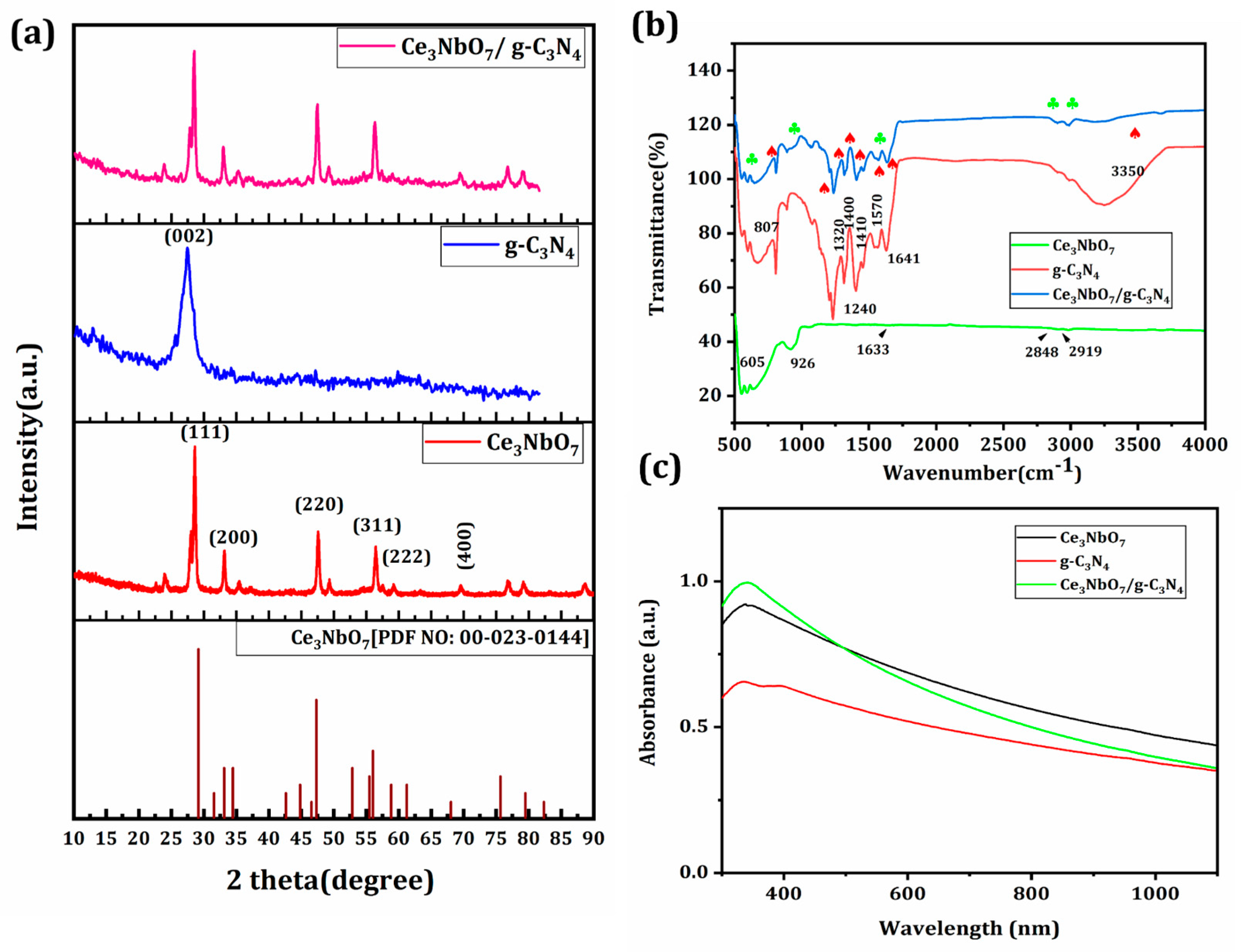 Crystals 13 00954 g003