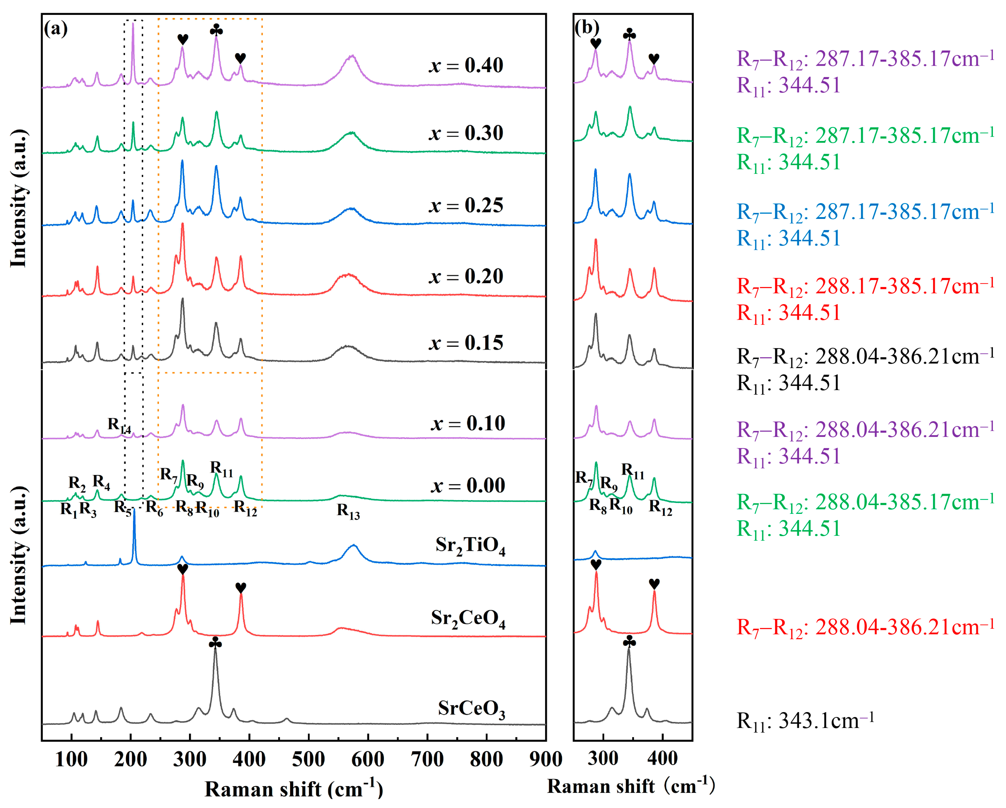 Crystals 13 00955 g003