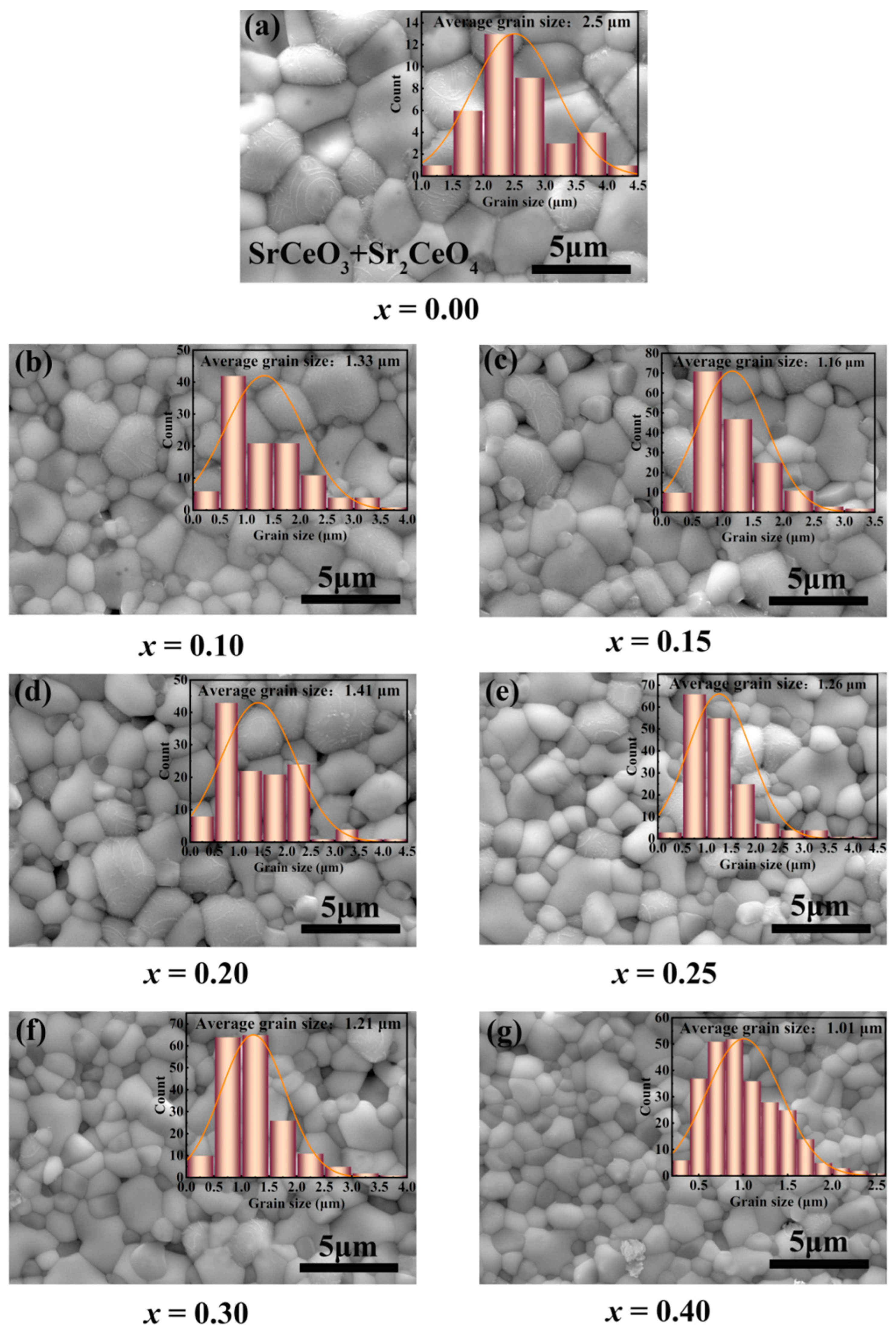 Crystals 13 00955 g004