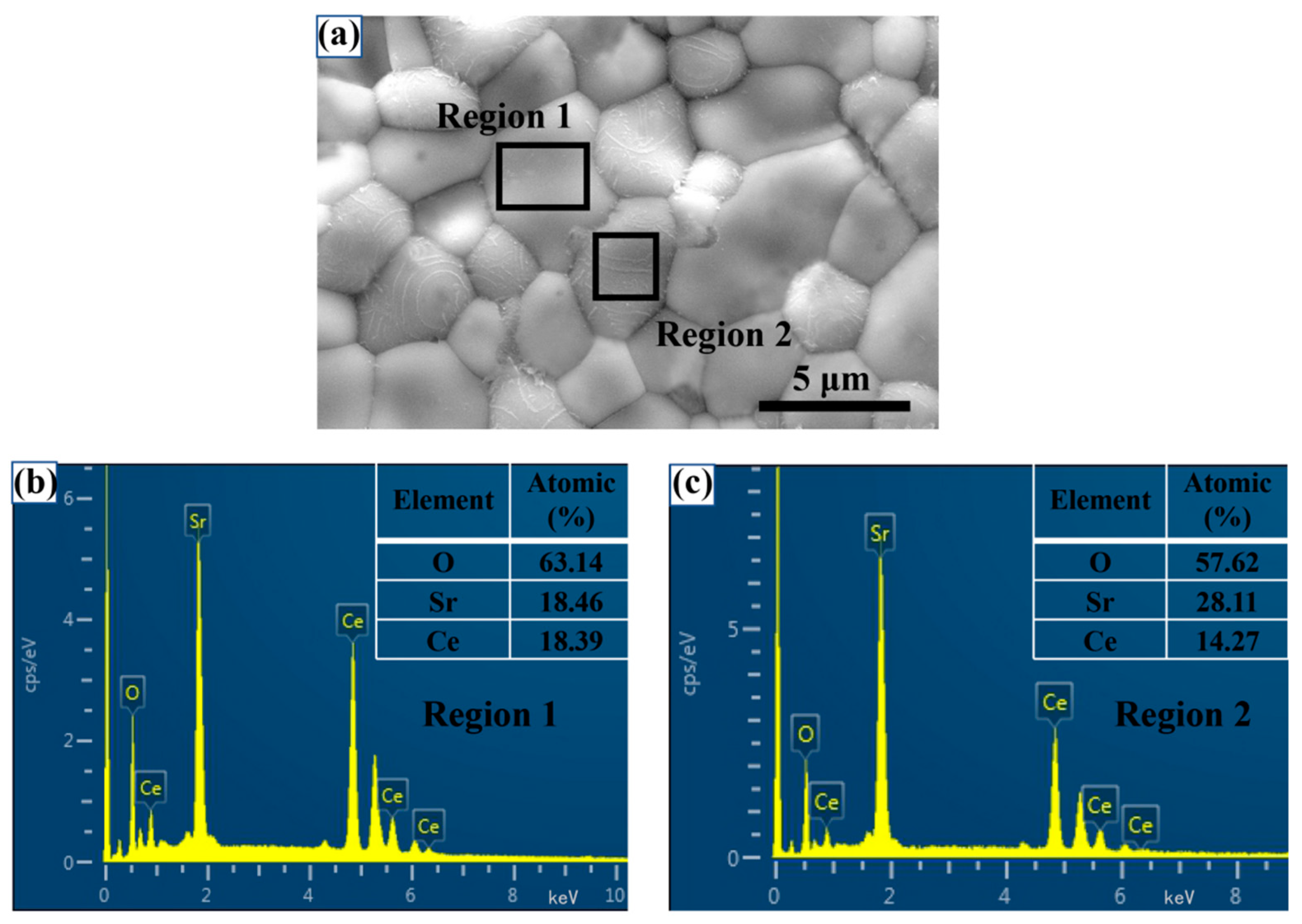 Crystals 13 00955 g005