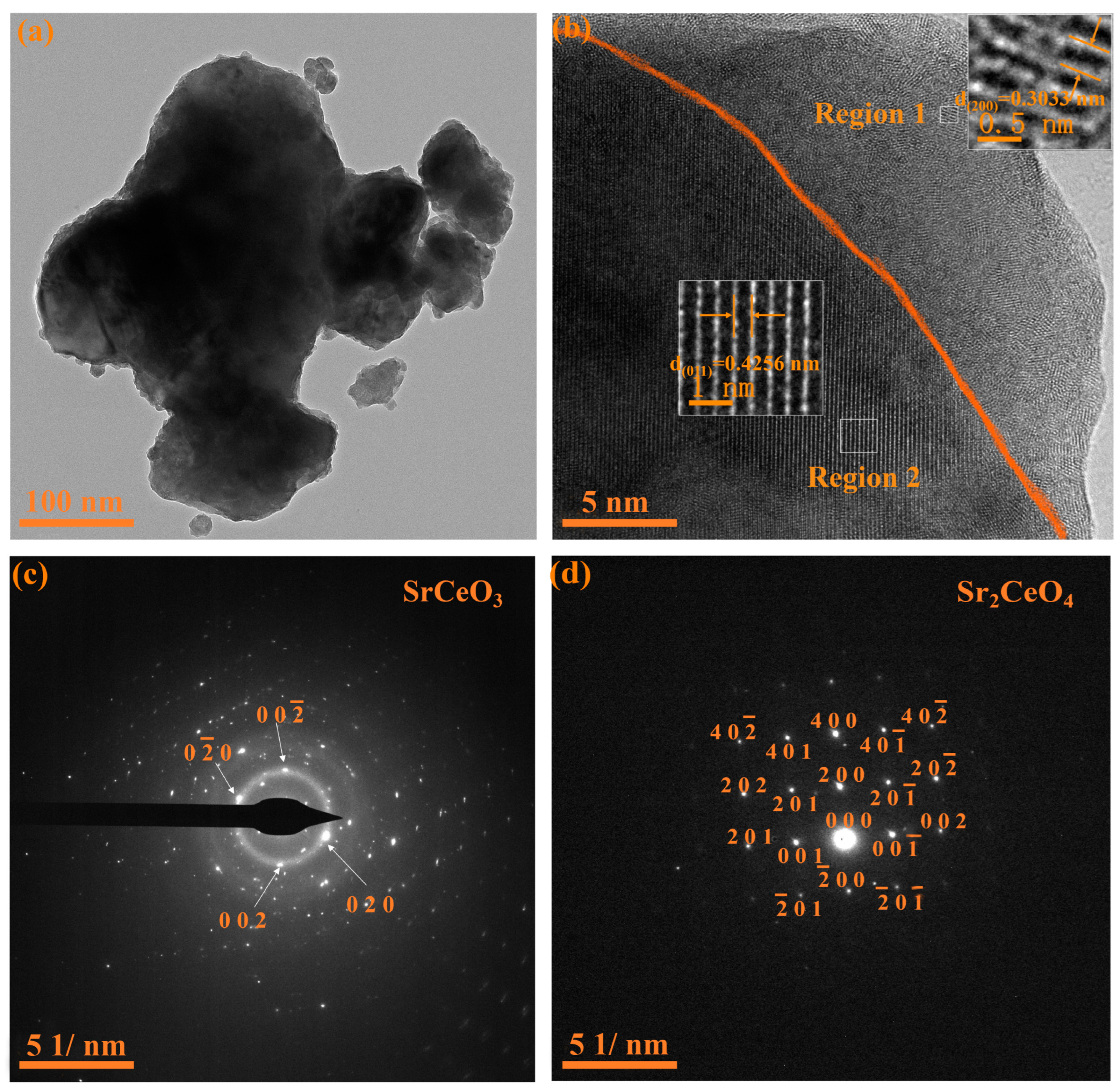 Crystals 13 00955 g006