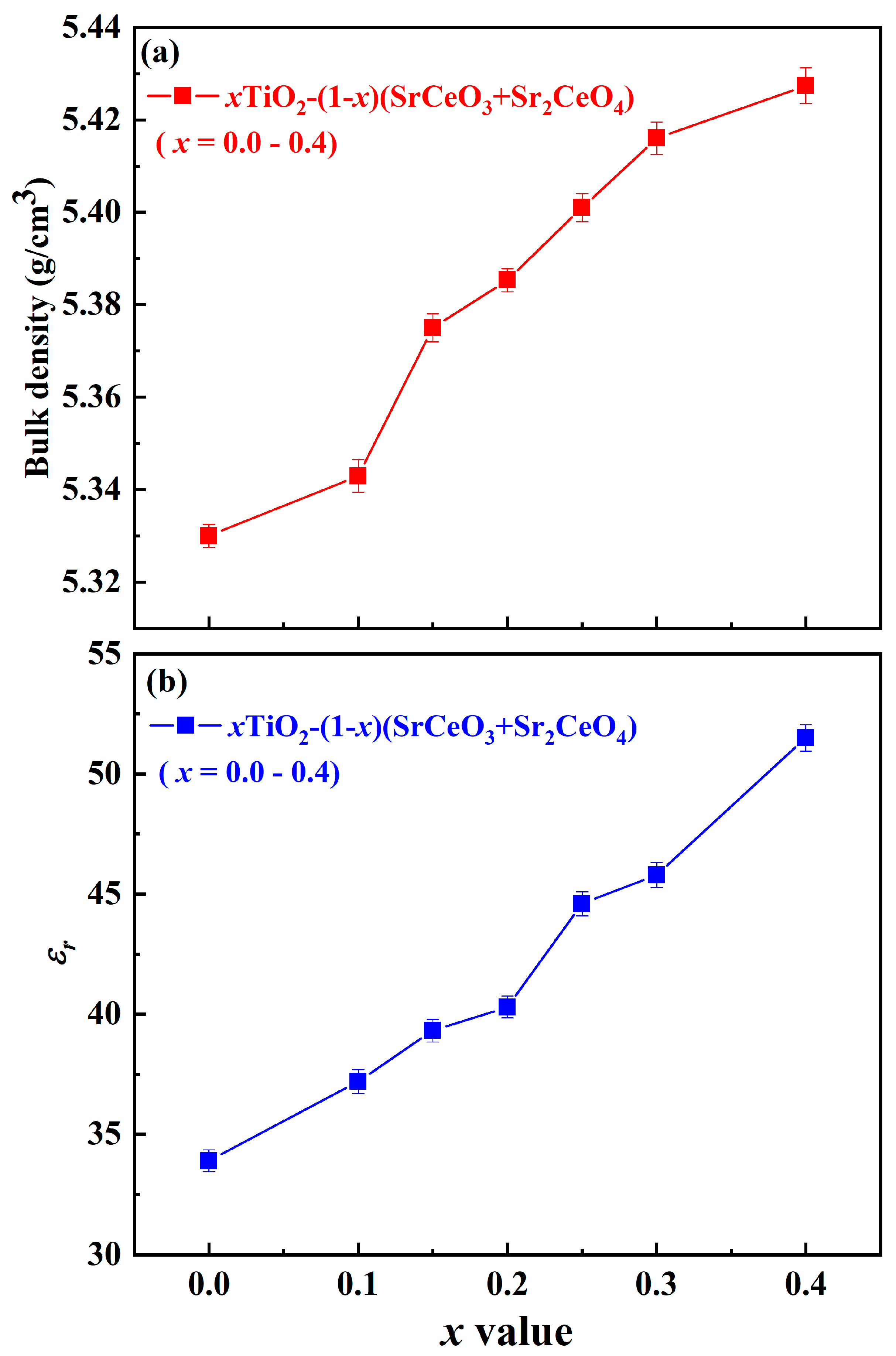Crystals 13 00955 g008