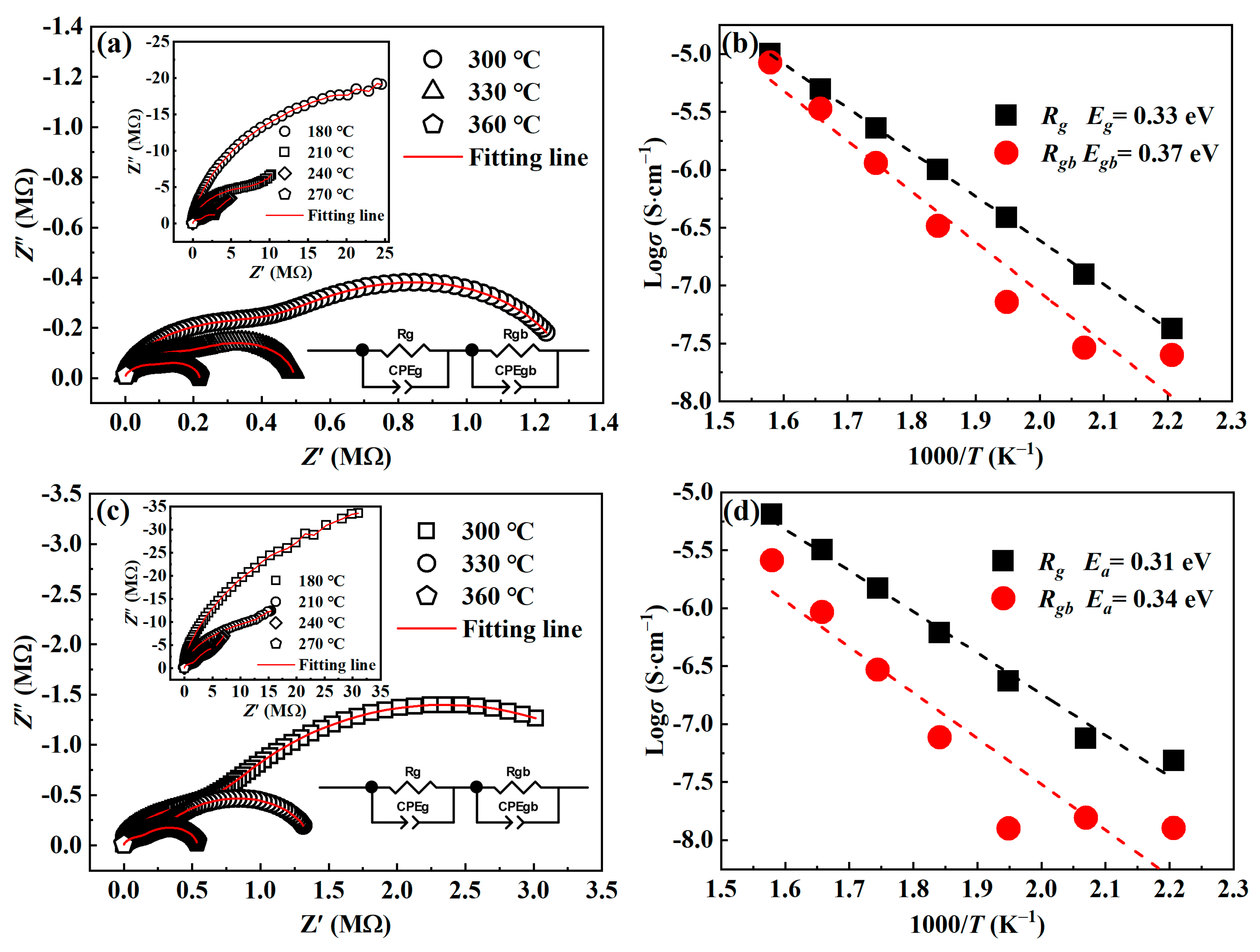Crystals 13 00955 g009