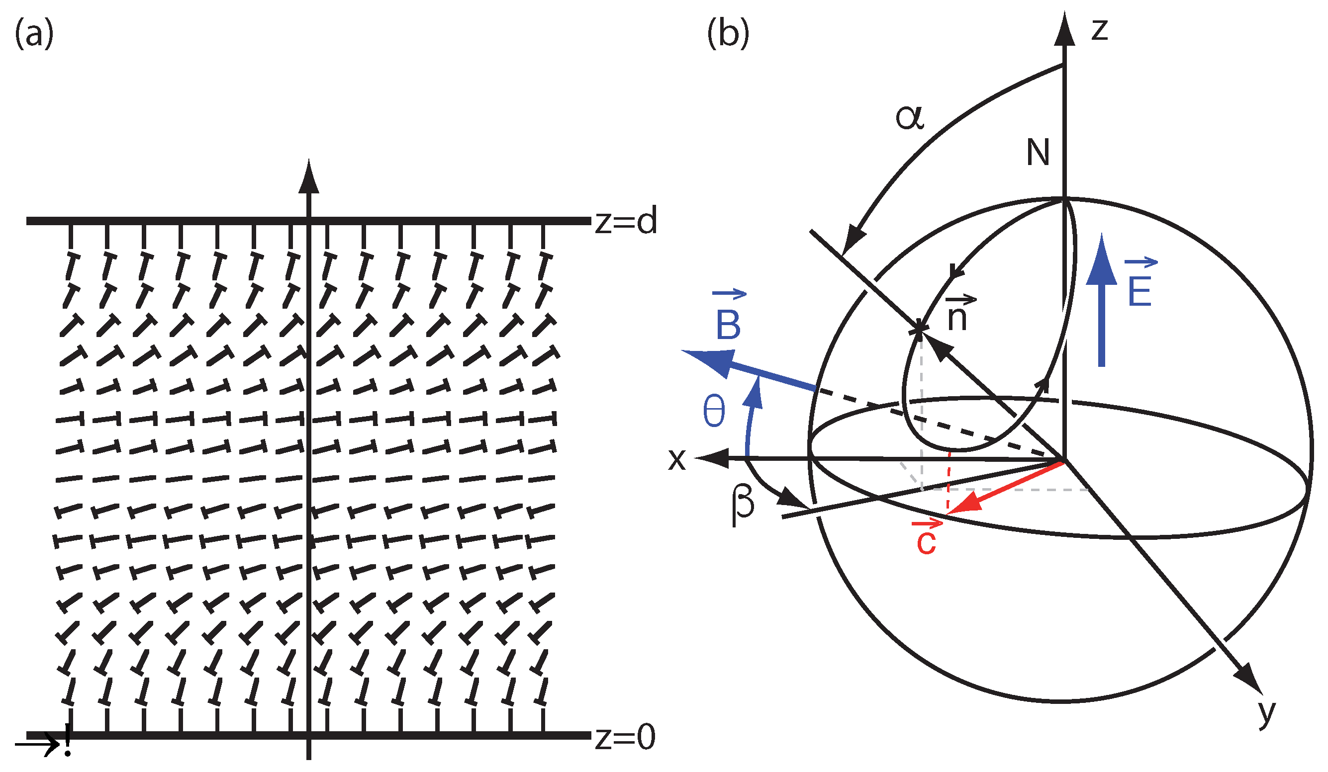 Crystals 13 00957 g001