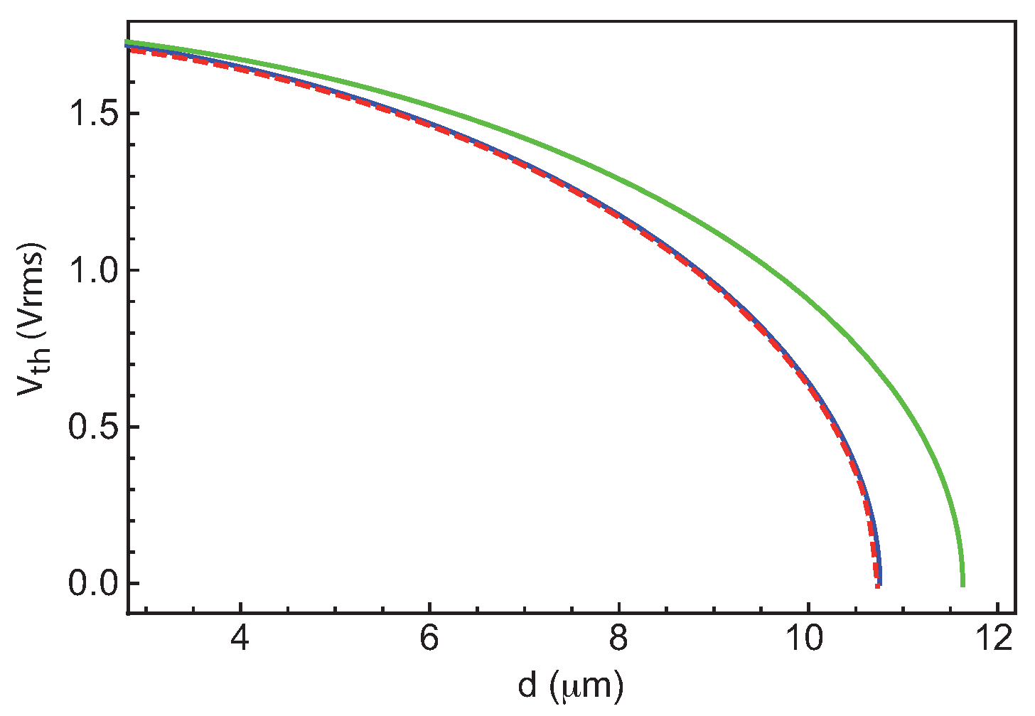 Crystals 13 00957 g002