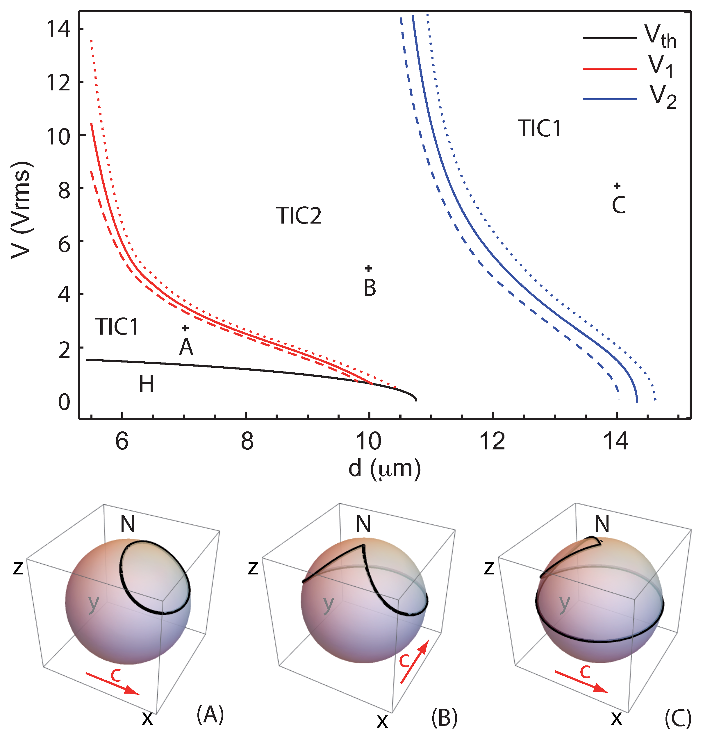 Crystals 13 00957 g004