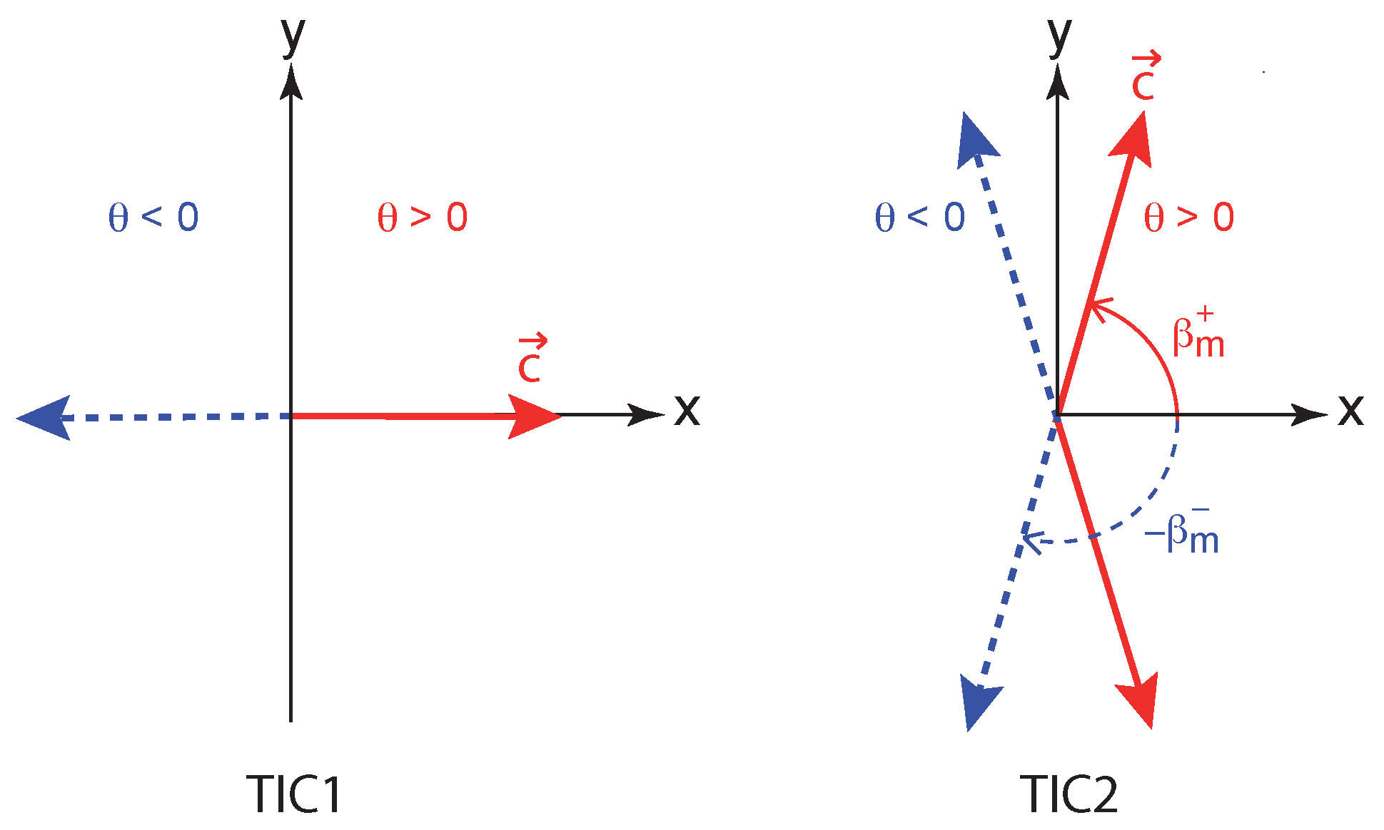 Crystals 13 00957 g006