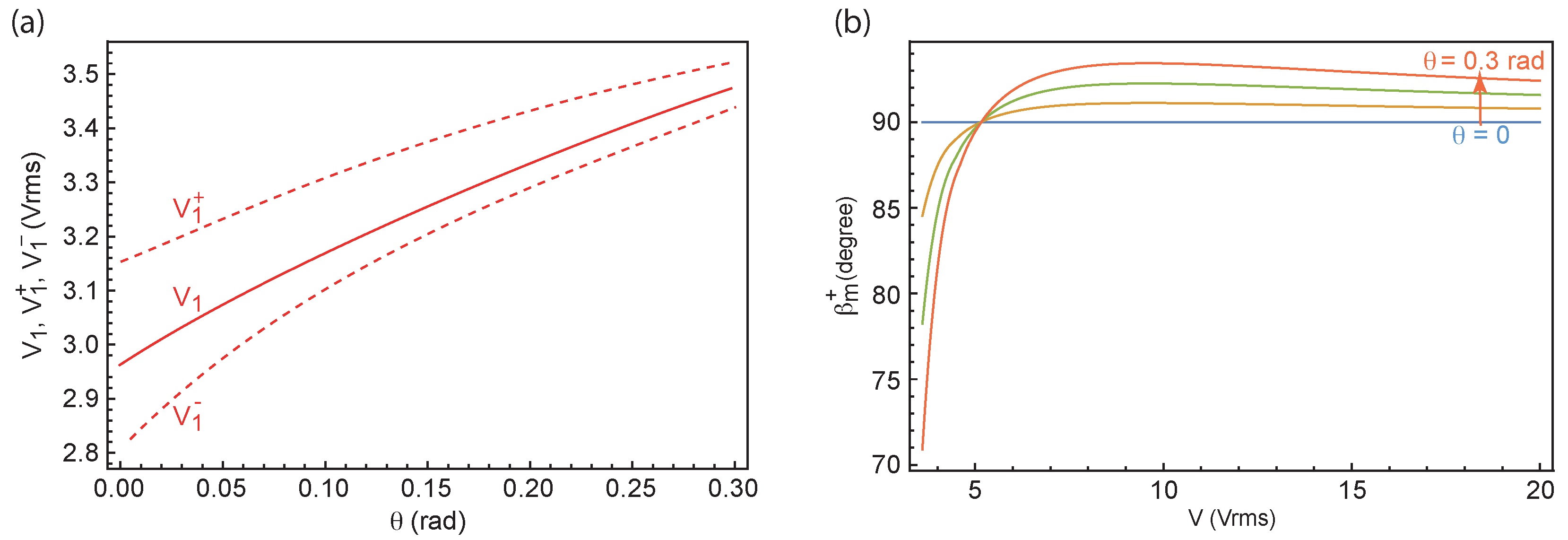 Crystals 13 00957 g007