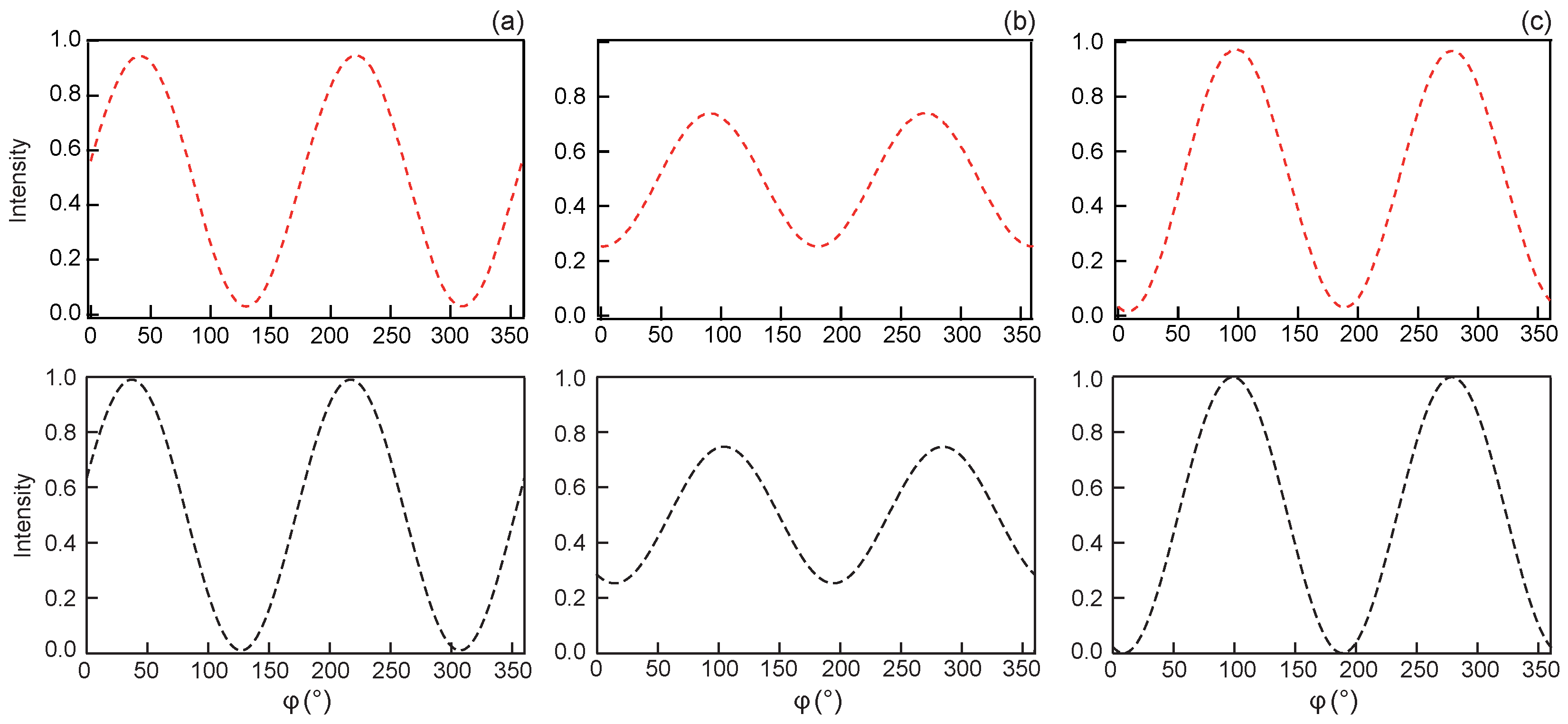 Crystals 13 00957 g012