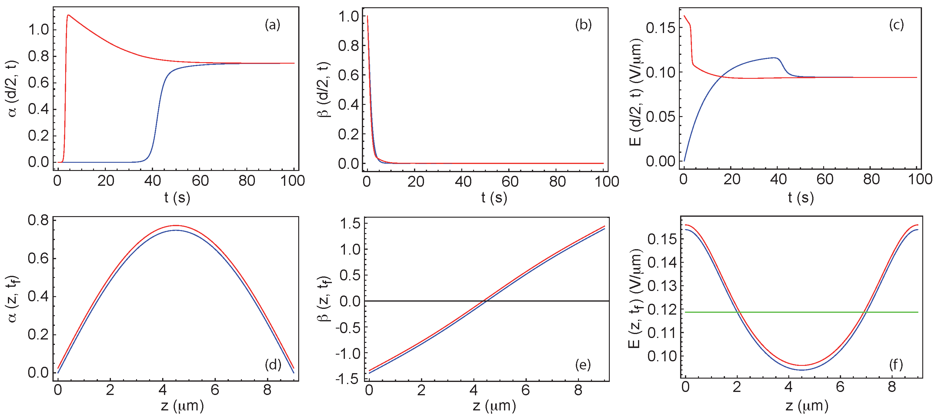Crystals 13 00957 g0a2