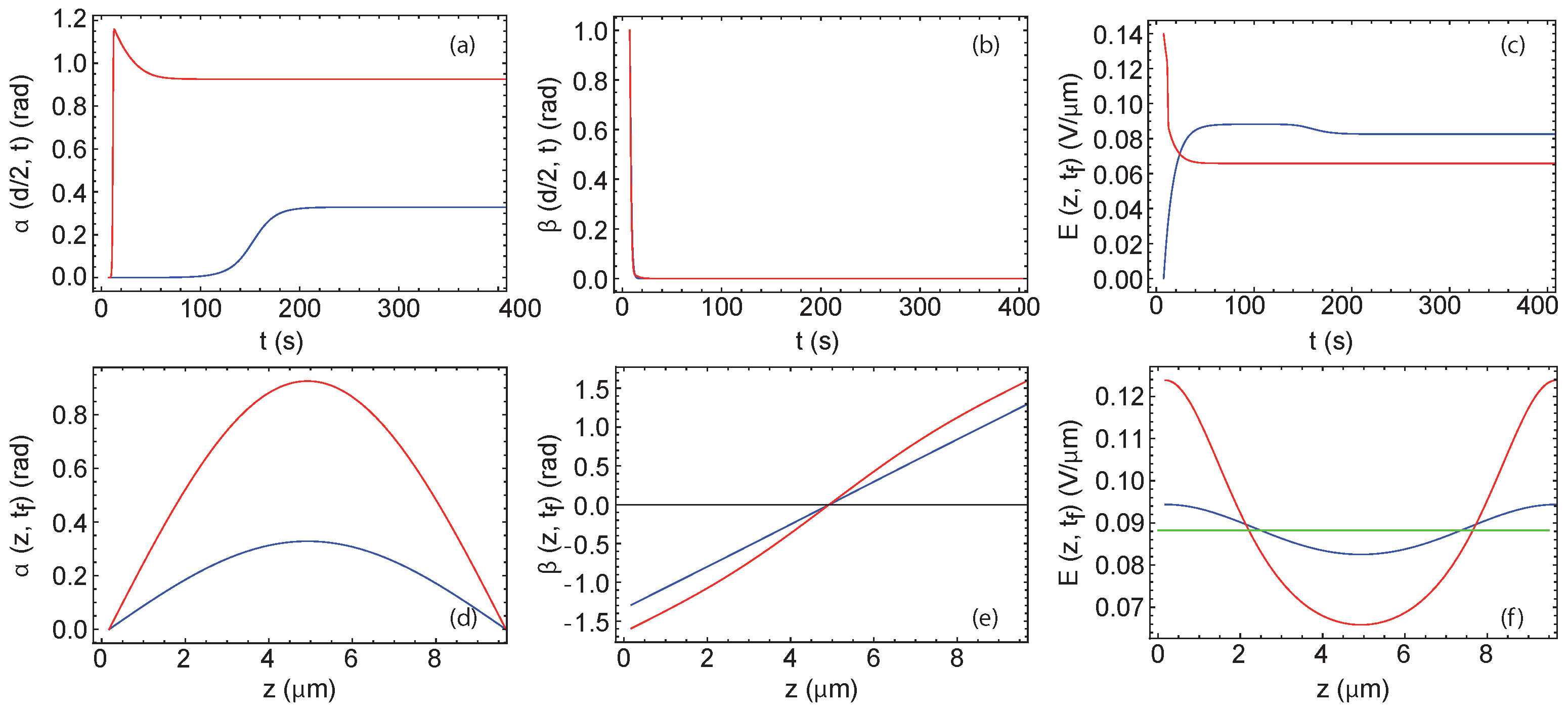Crystals 13 00957 g0a3