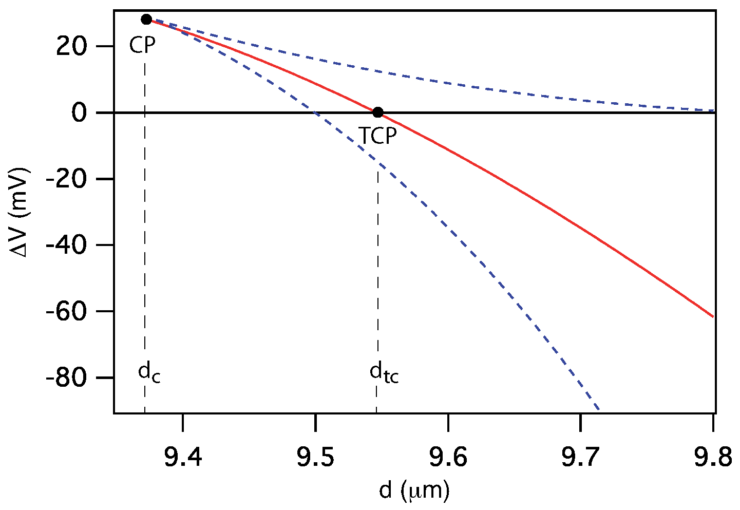 Crystals 13 00957 g0a5