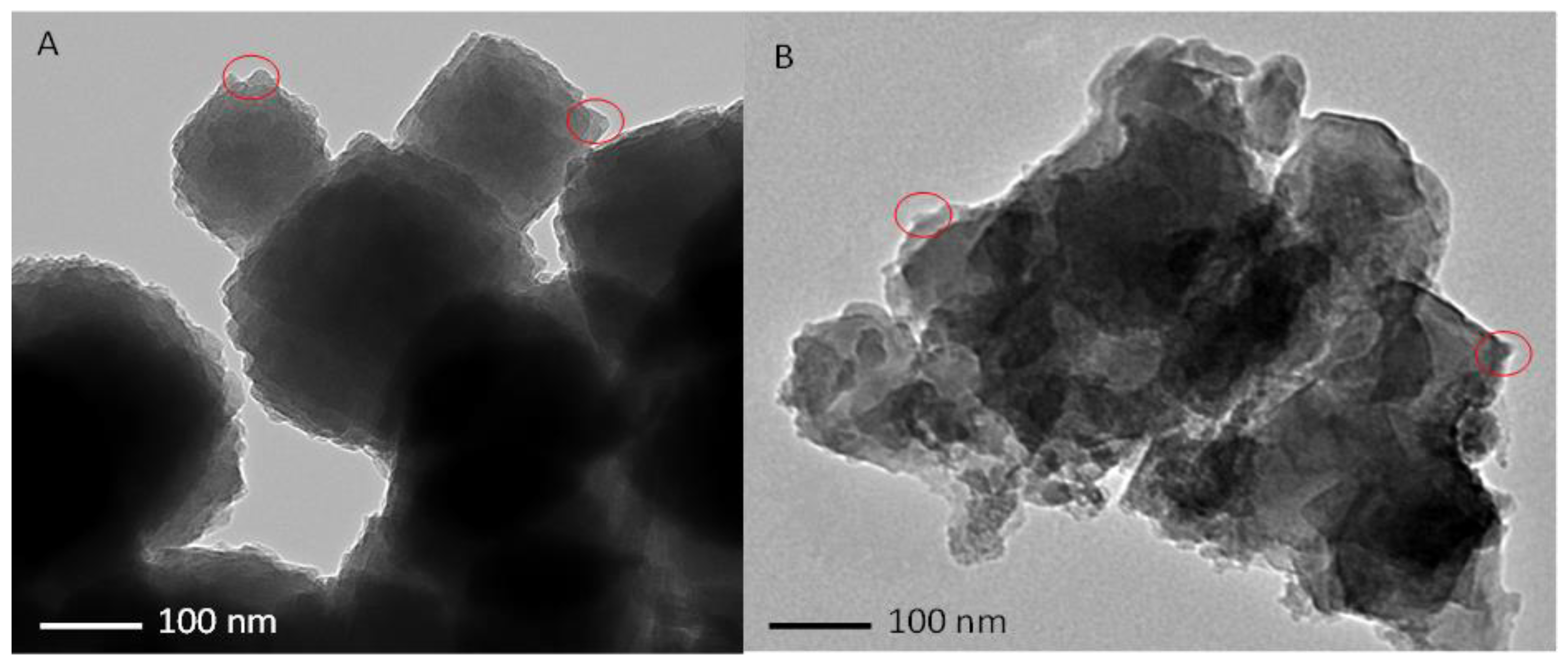 Crystals 13 00959 g003 Crystals 13 00959 g003