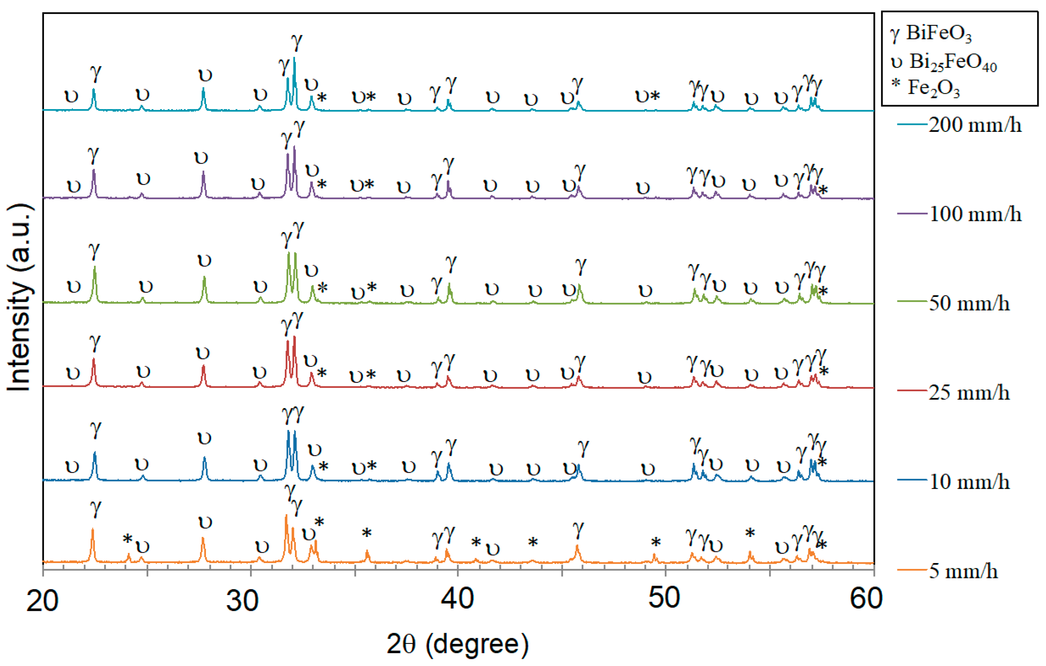 Crystals 13 00960 g001 Crystals 13 00960 g001