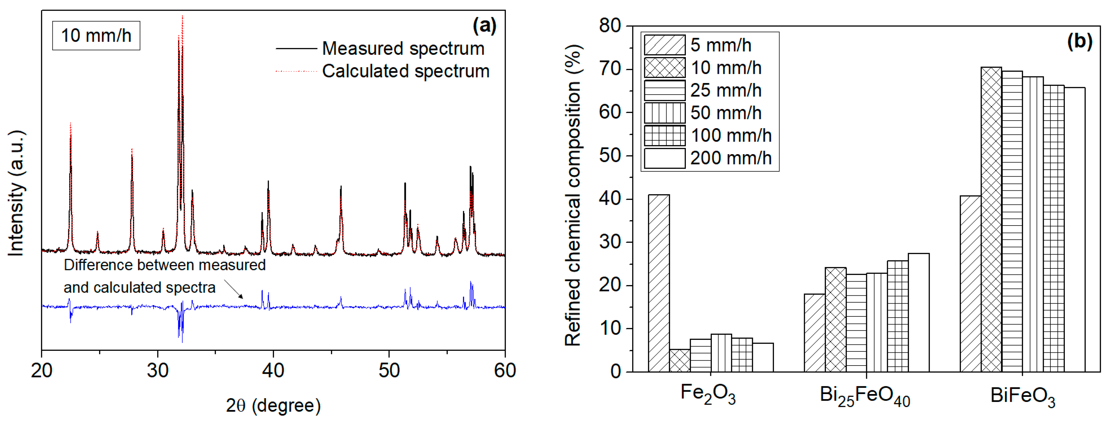 Crystals 13 00960 g002 Crystals 13 00960 g002