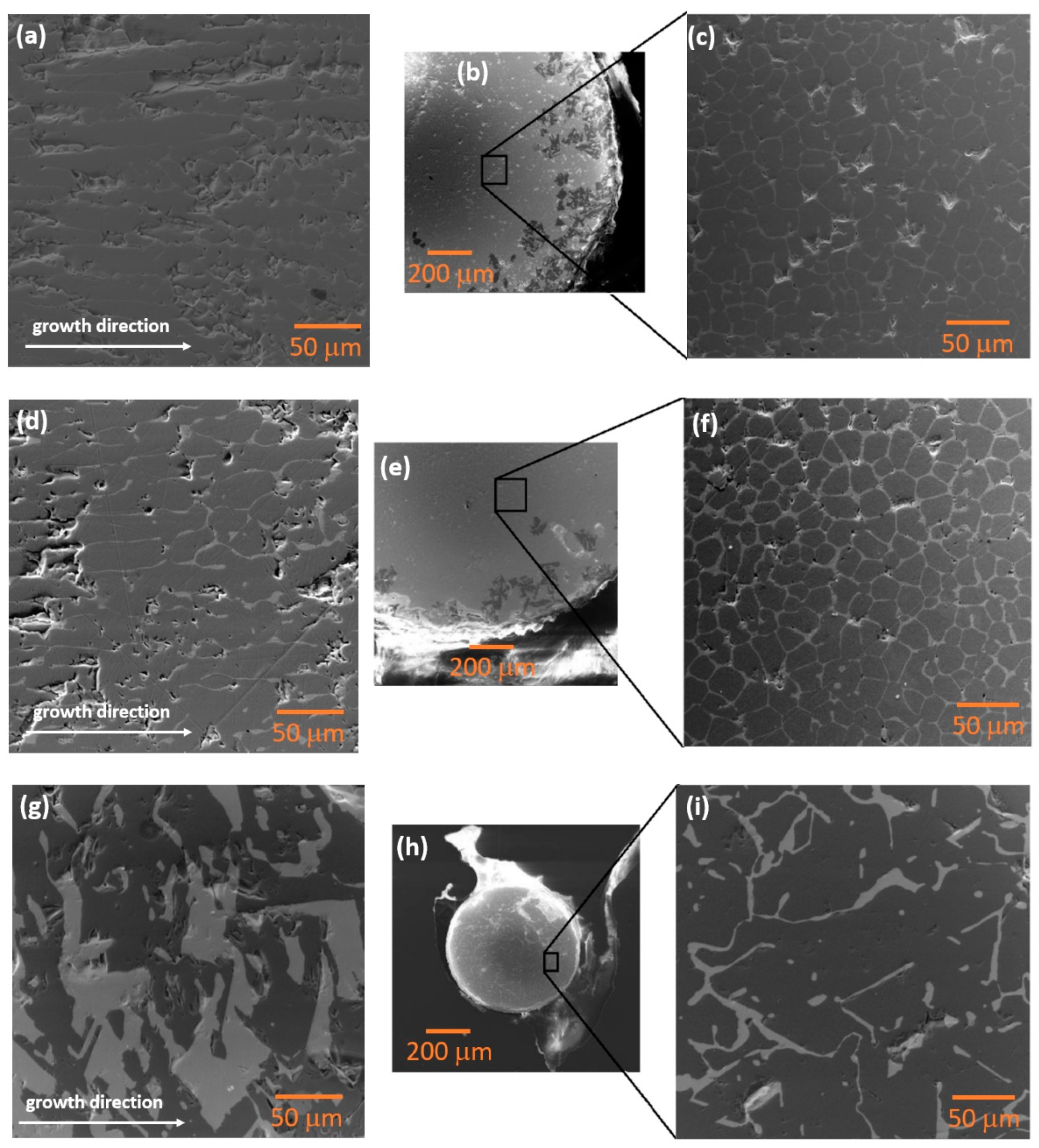 Crystals 13 00960 g004 Crystals 13 00960 g004