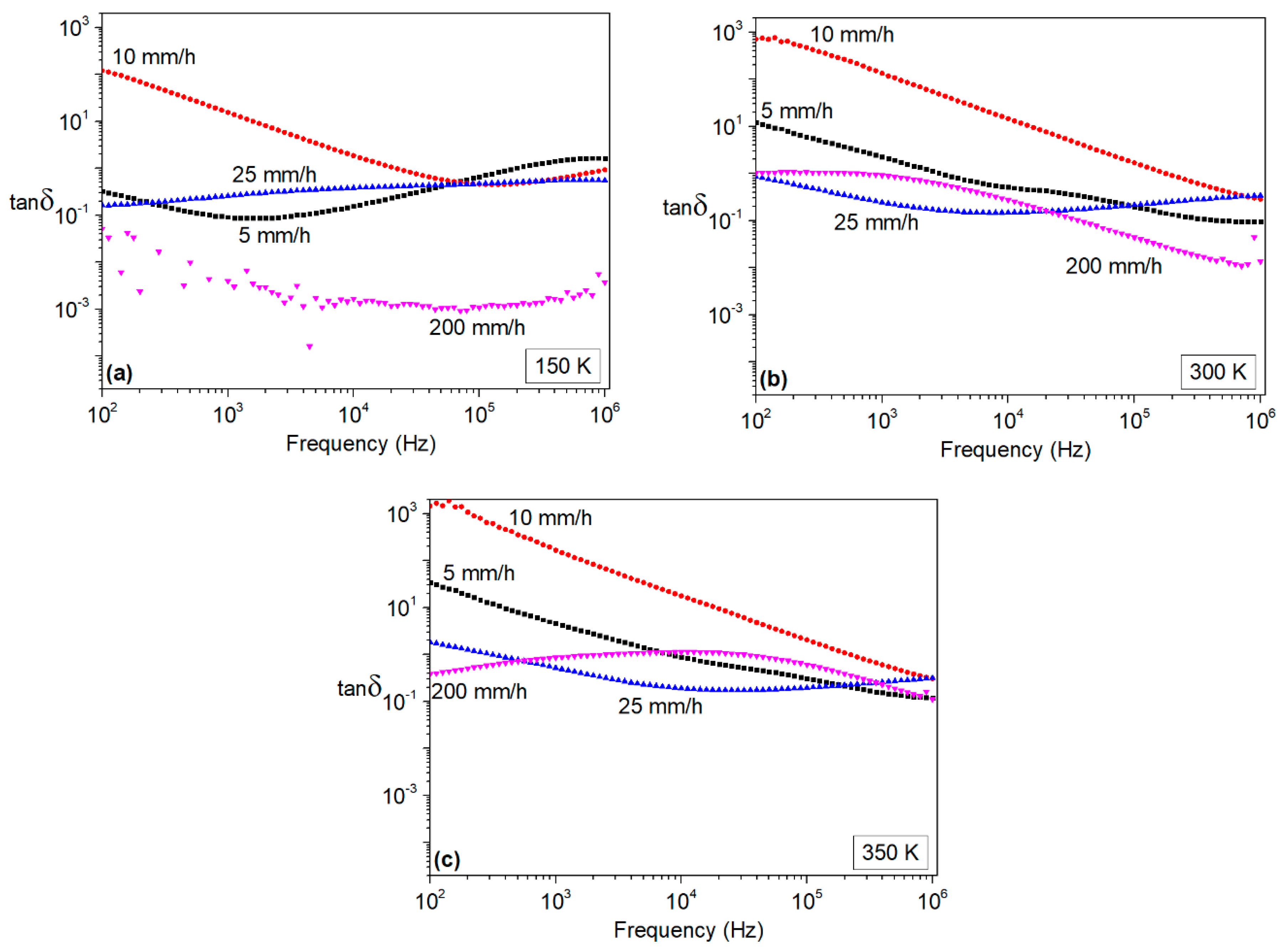 Crystals 13 00960 g006 Crystals 13 00960 g006